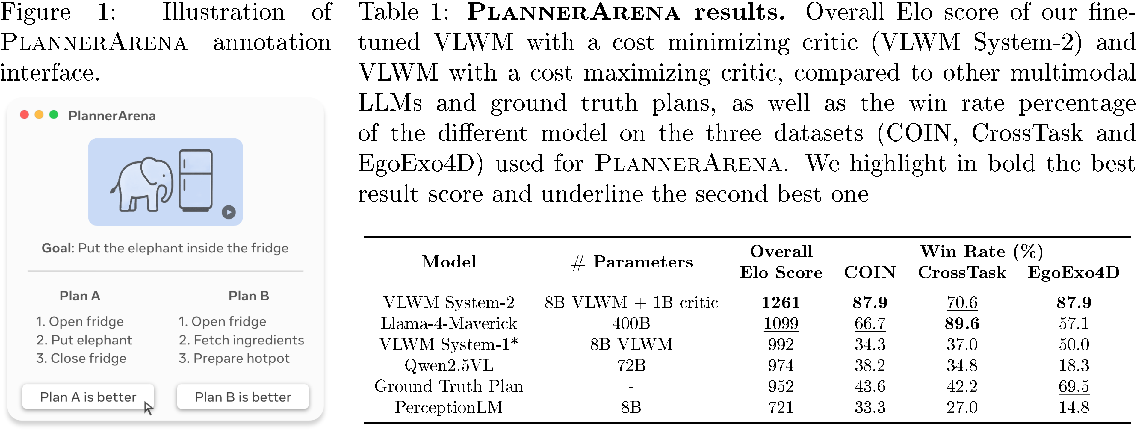 **Figure 4:** Illustration of $\textsc{PlannerArena}$ annotation interface.