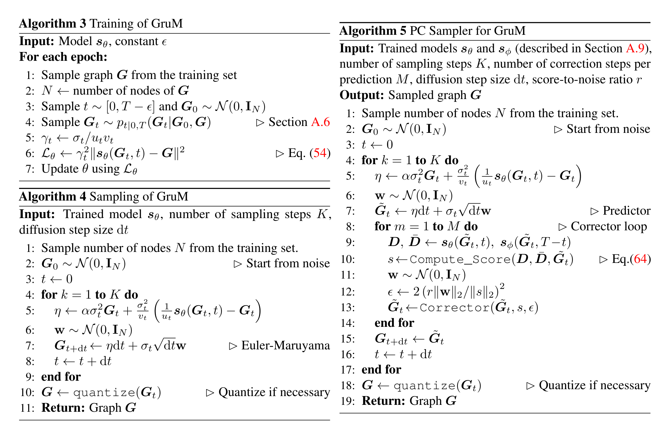 Algorithm 3 Training of GruM Algorithm 4 Sampling of GruM Algorithm 5 PC Sampler for GruM