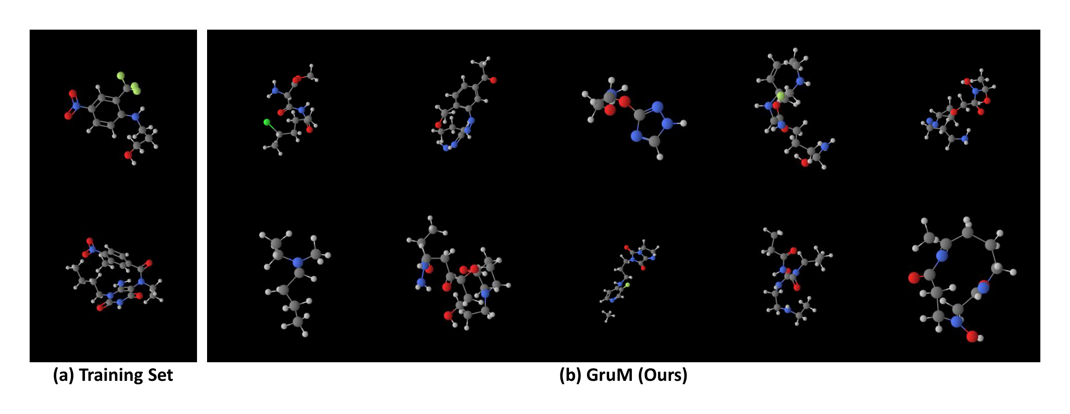 Figure 15: Visualization of the molecules from the GEOM-DRUGS dataset and the generated molecules of GruM for the 3D molecule generation experiment.