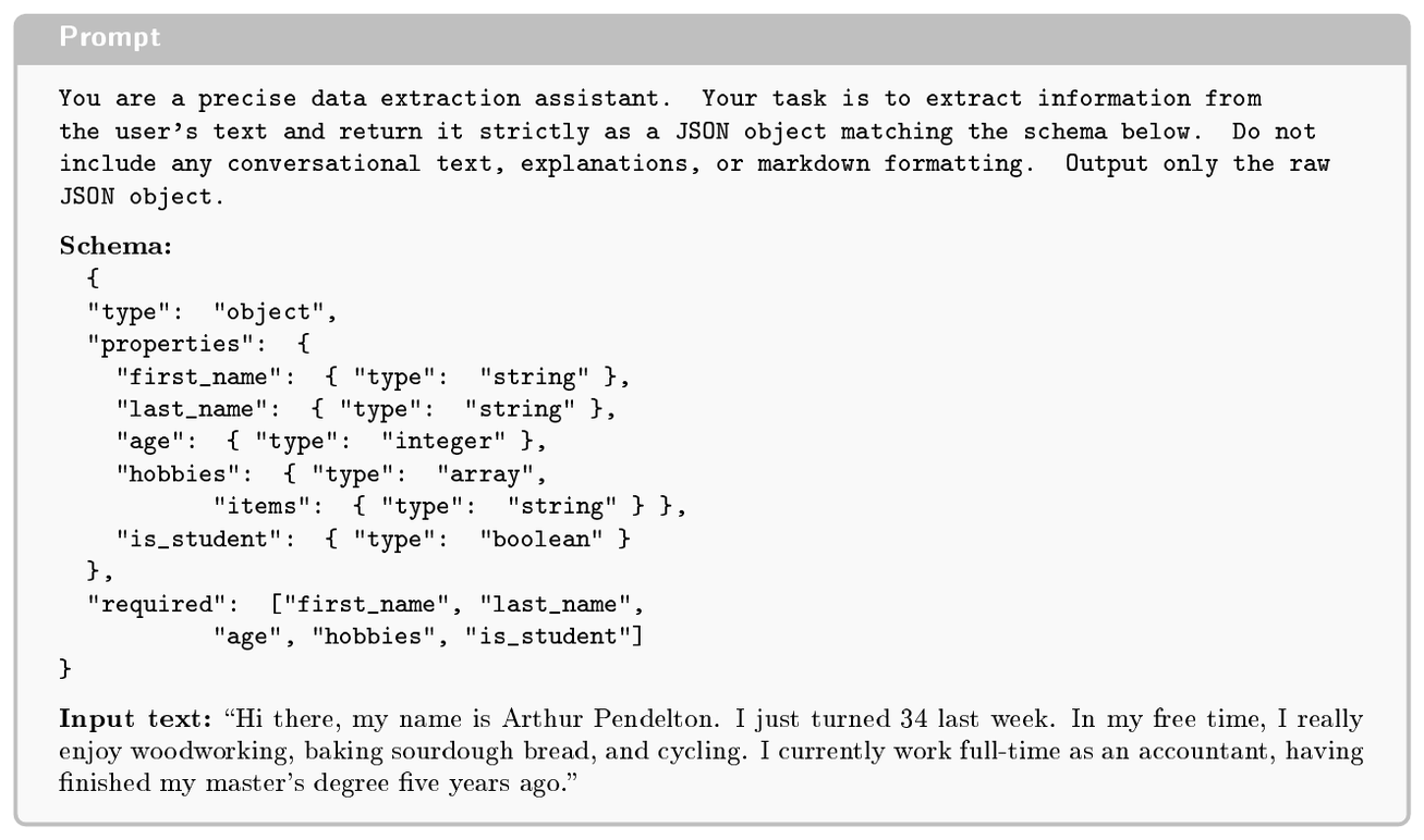 **Figure 26:** Prompt used for the structured JSON extraction example detailed below.