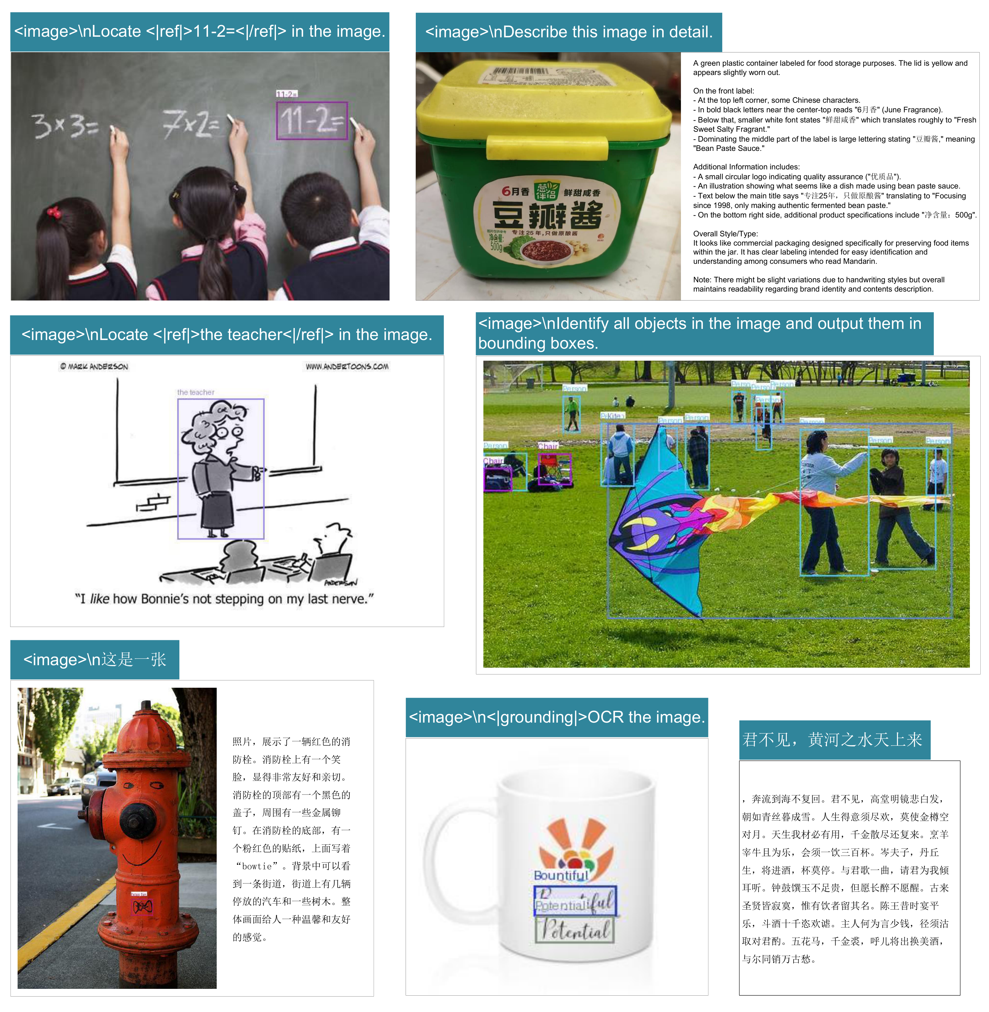Figure 12: We retain DeepSeek-OCR's capabilities in general visual understanding, mainly including image description, object detection, grounding, etc. Meanwhile, due to the inclusion of text-only data, DeepSeek-OCR's language capabilities are also retained. Note that since we do not include SFT (Supervised Fine-Tuning) stage, the model is not a chatbot, and some capabilities need completion prompts to be activated.