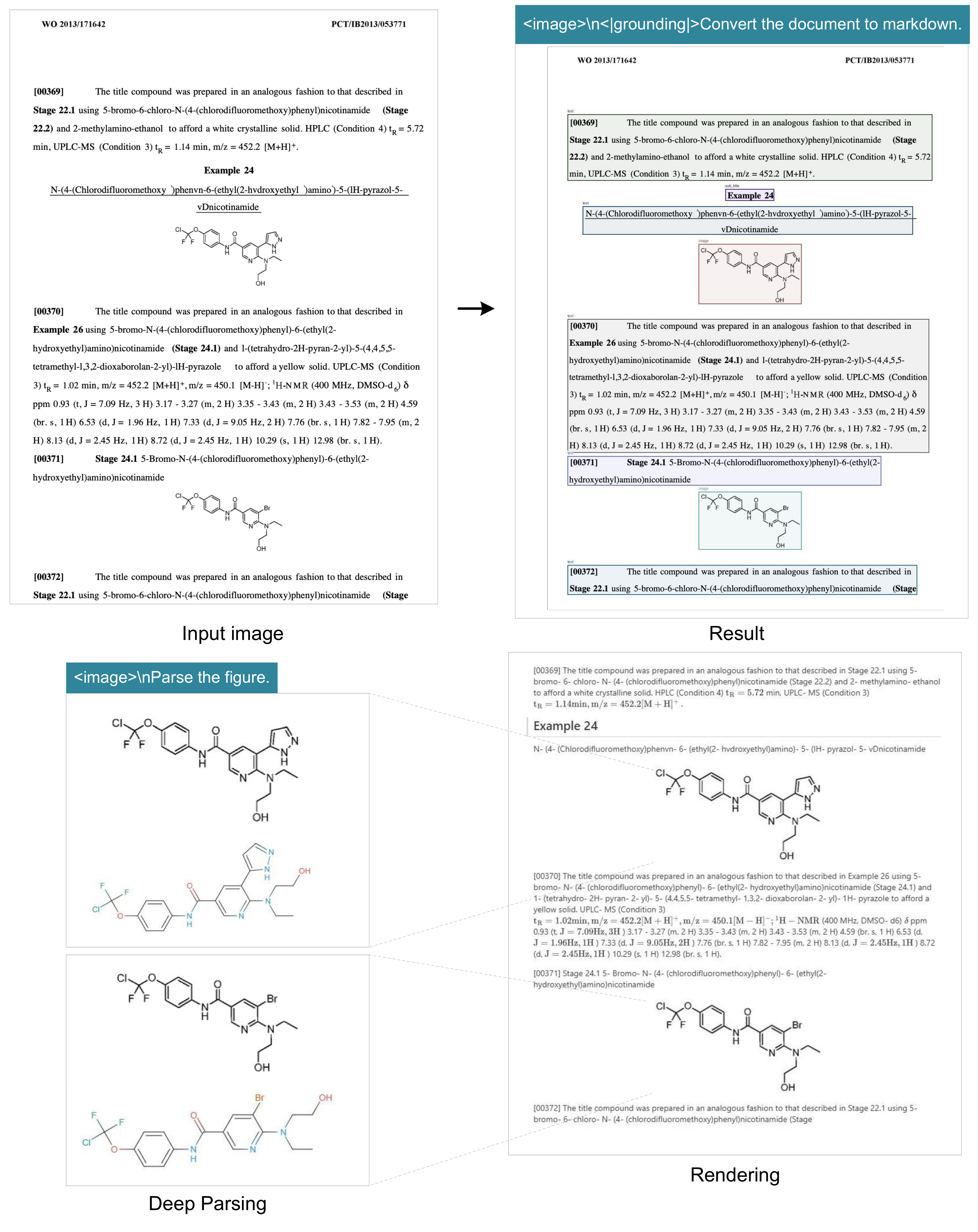 Figure 9: DeepSeek-OCR in deep parsing mode can also recognize chemical formulas within chemical documents and convert them to SMILES format. In the future, OCR 1.0+2.0 technology may play a significant role in the development of VLM/LLM in STEM fields.