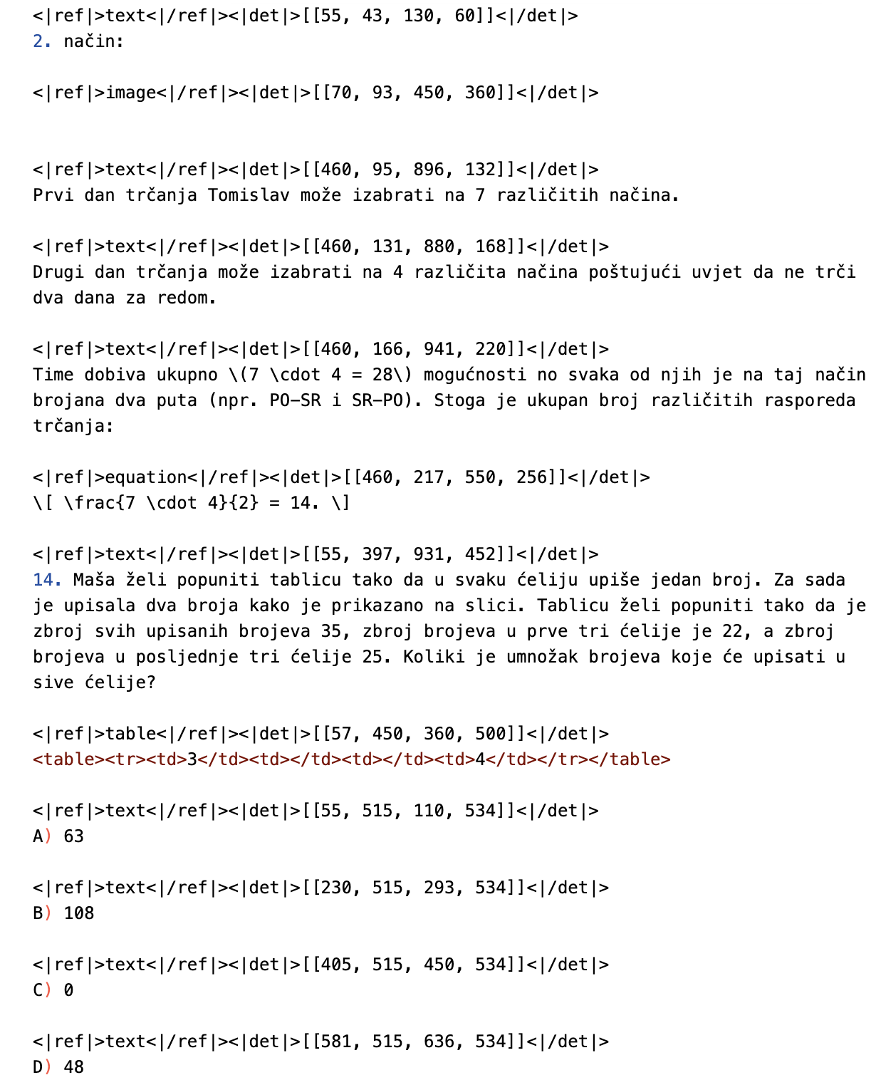 Fine annotations with layouts