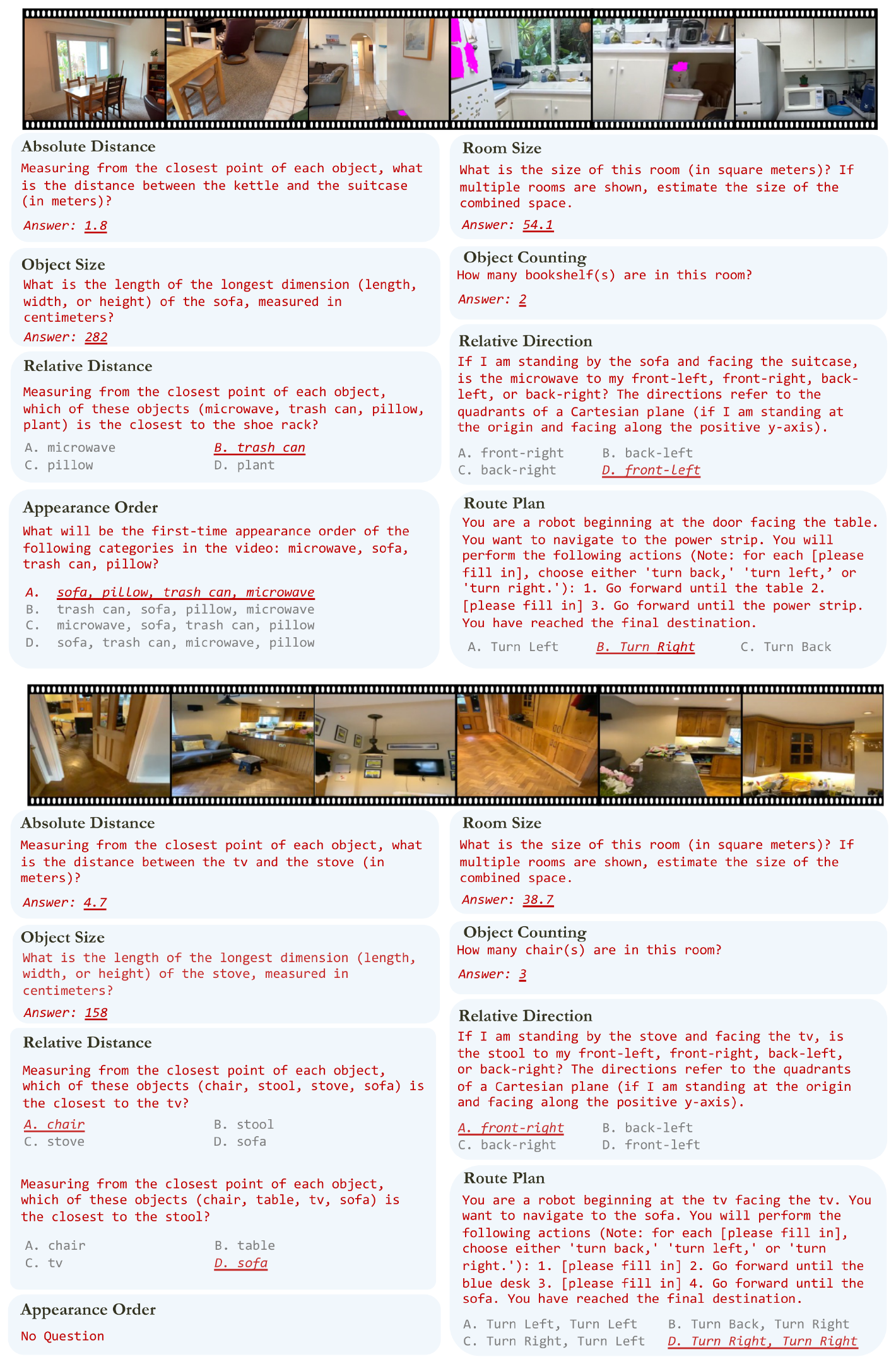**Figure 13:** **`VSI-Bench` Examples (Part 1).**