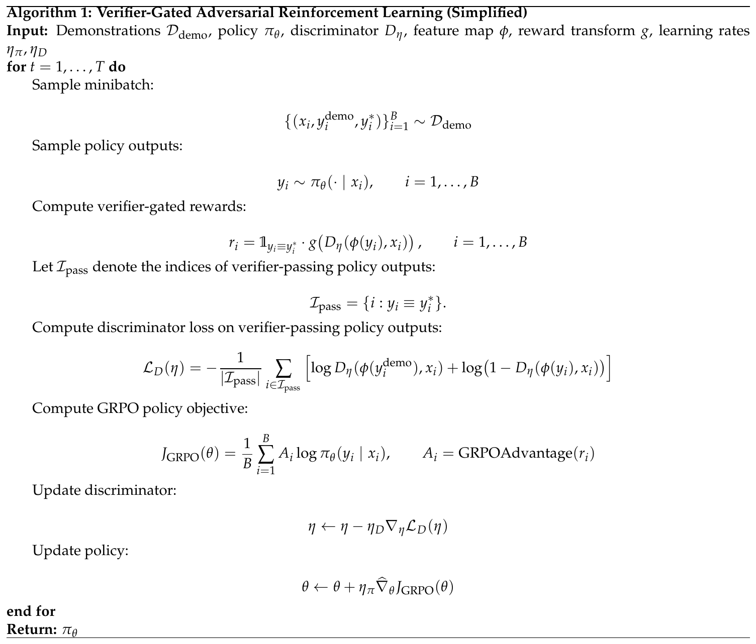 **Figure 11:** Verifier-Gated Adversarial Reinforcement Learning training procedure.