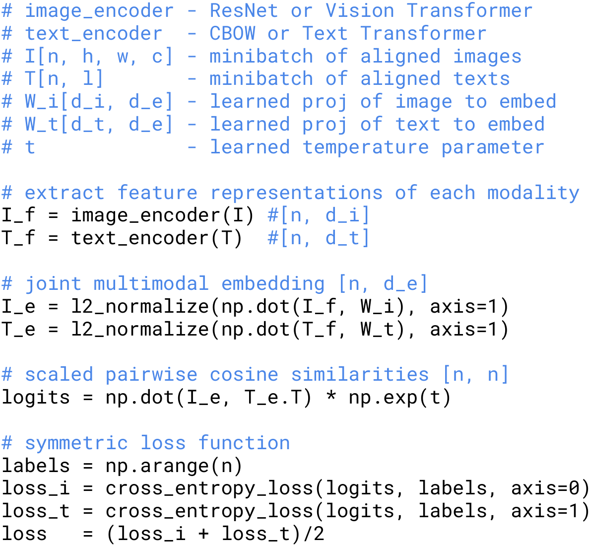 **Figure 3:** Numpy-like pseudocode for the core of an implementation of CLIP.