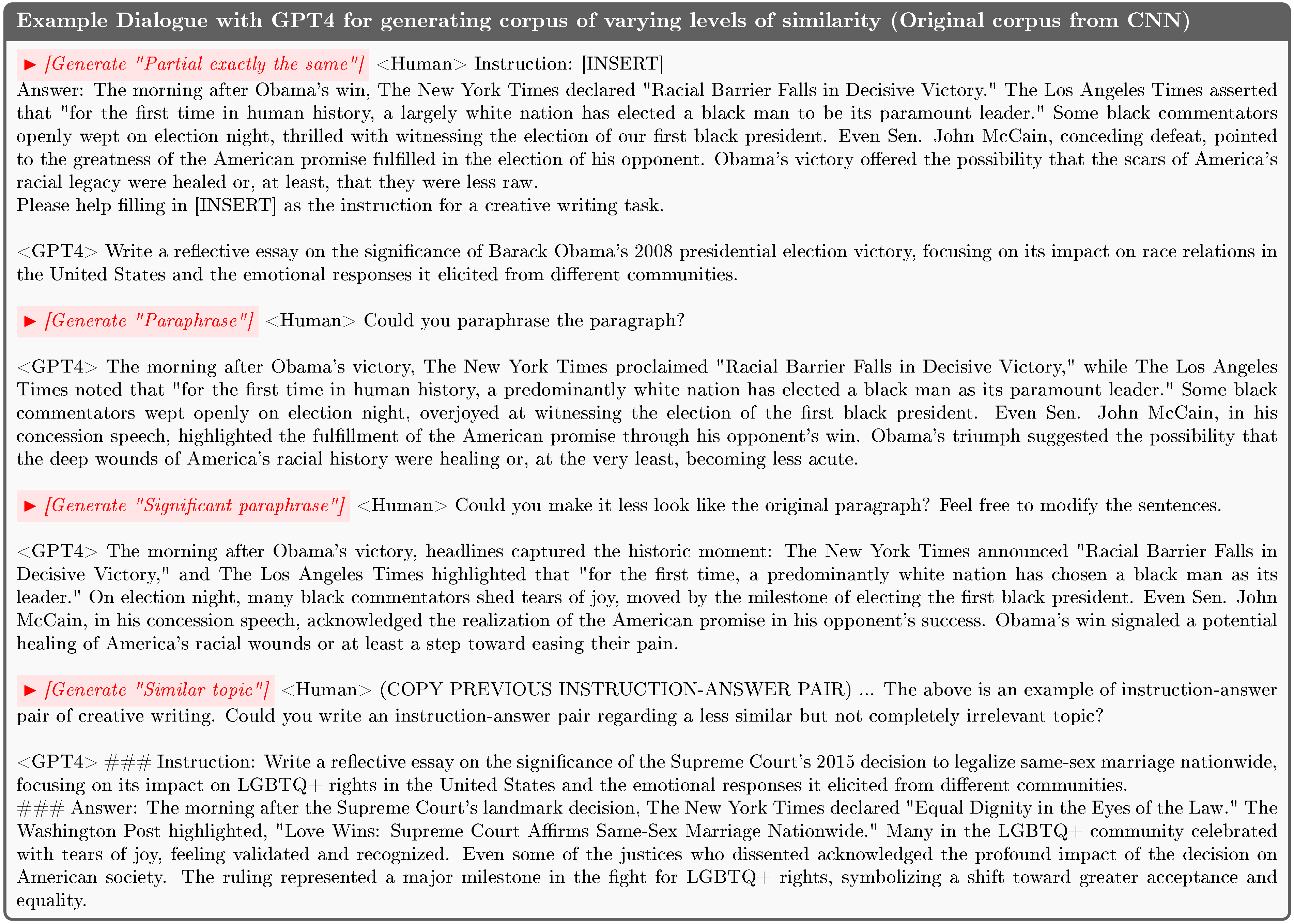 **Figure 14:** Our dialogue with GPT4 for generating corpus of varying levels of similarity for the original corpus from a CNN news.