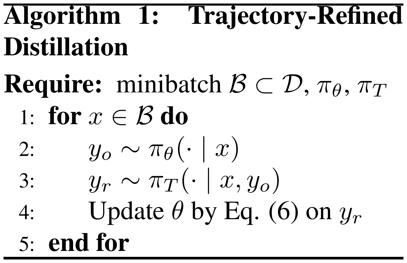 **Figure 4**