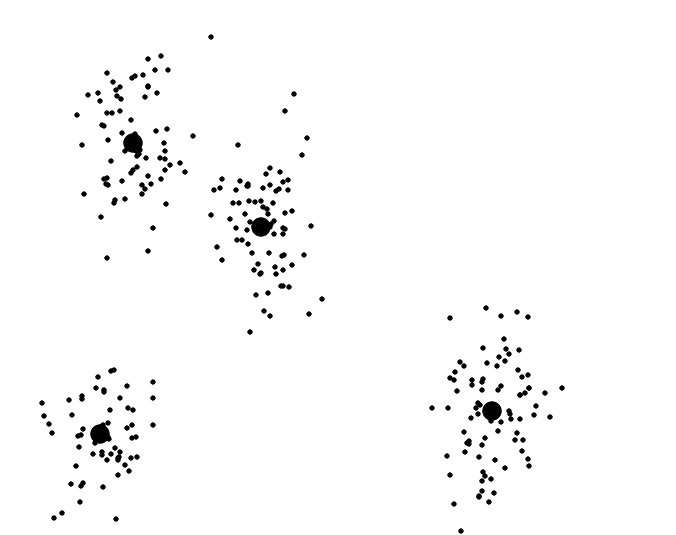 Figure 5: The surviving centroids after all the local model scoring tests.