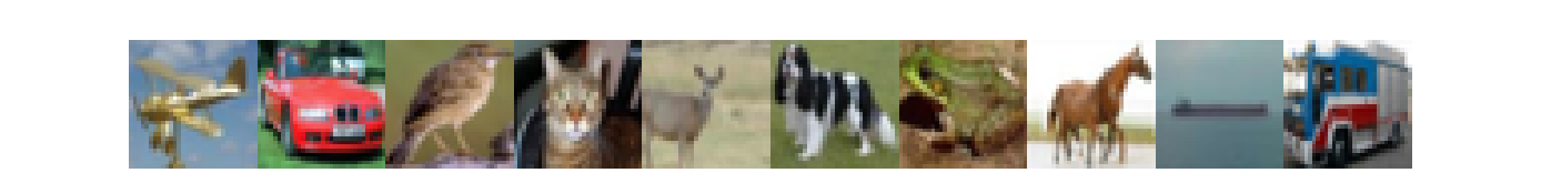 Figure 2: FixMatch reaches 78% CIFAR-10 accuracy using only above 10 labeled images.