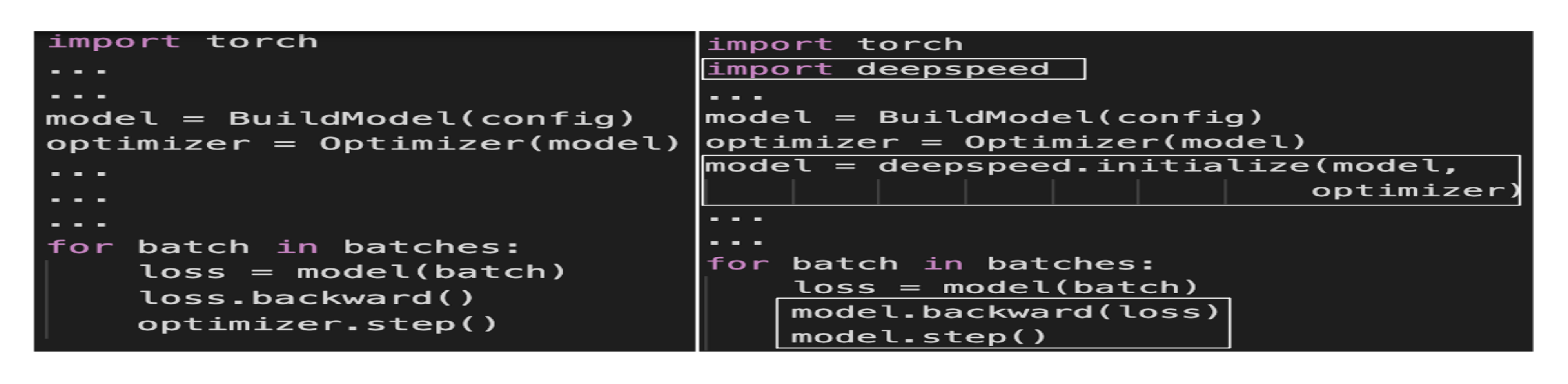 **Figure 1:** ZeRO-Offload can be enabled with a few lines of change. The code on left shows a standard training pipeline, while the right shows the same pipeline with ZeRO-Offload enabled.