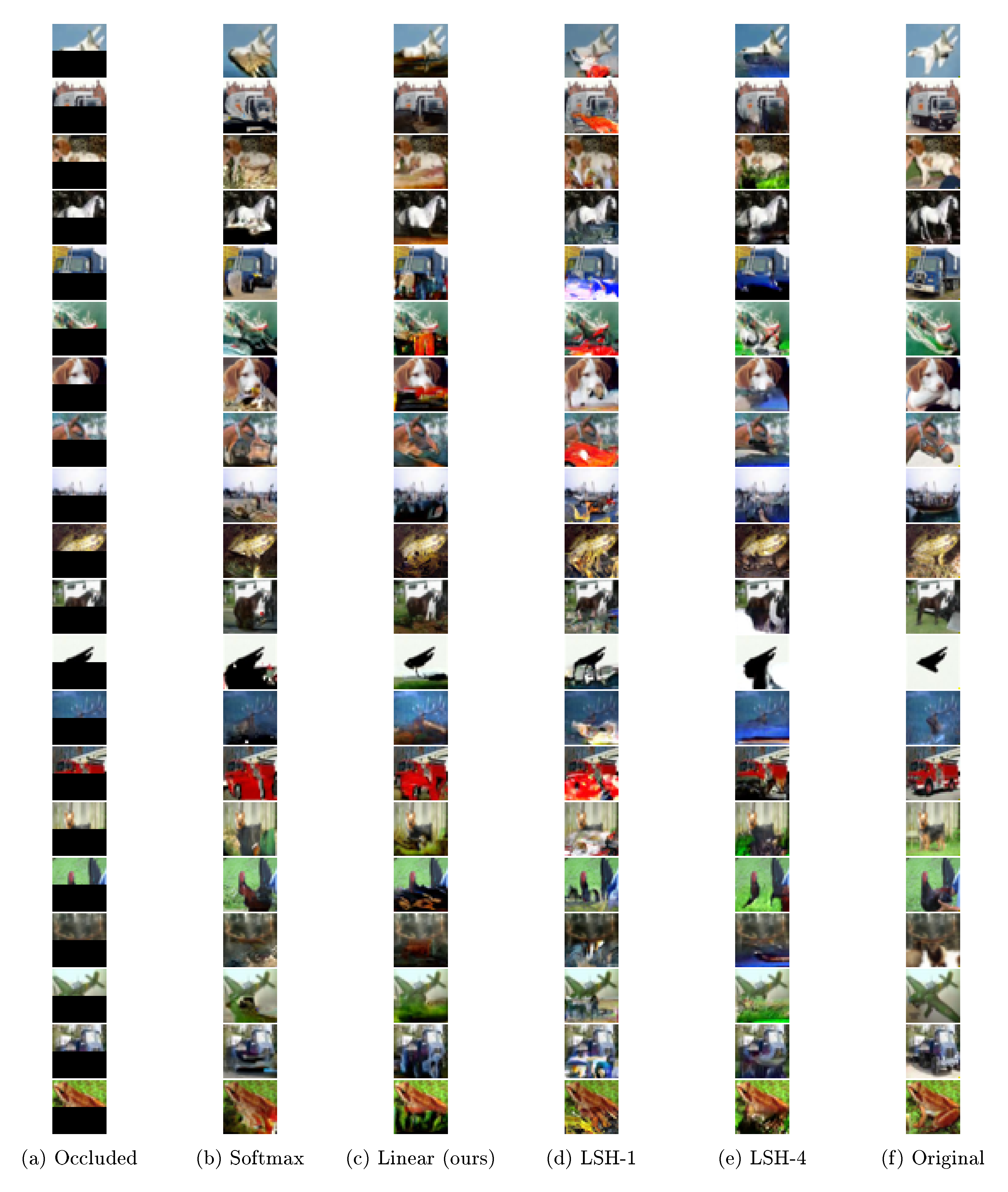 **Figure 9:** CIFAR-10 image completions from all trained transformer models. See § 4.2.2 in the main paper.