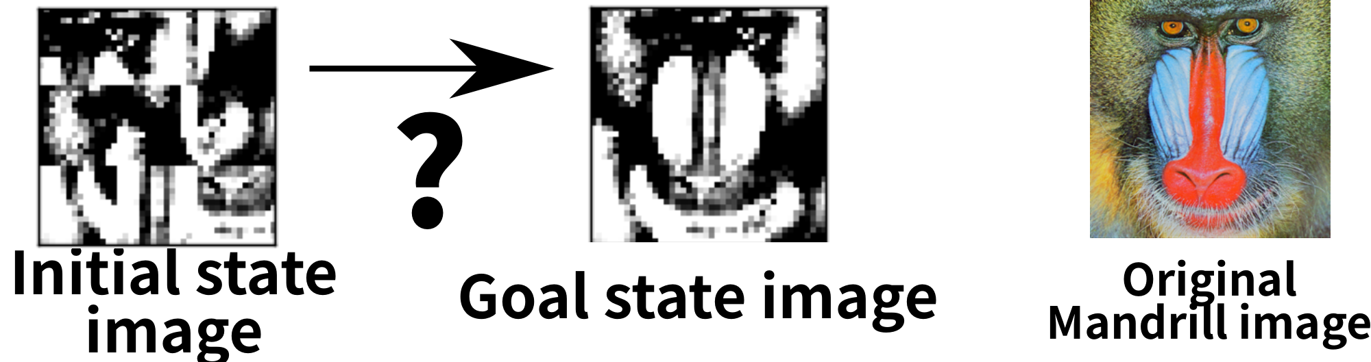 **Figure 1:** An image-based 8-puzzle.