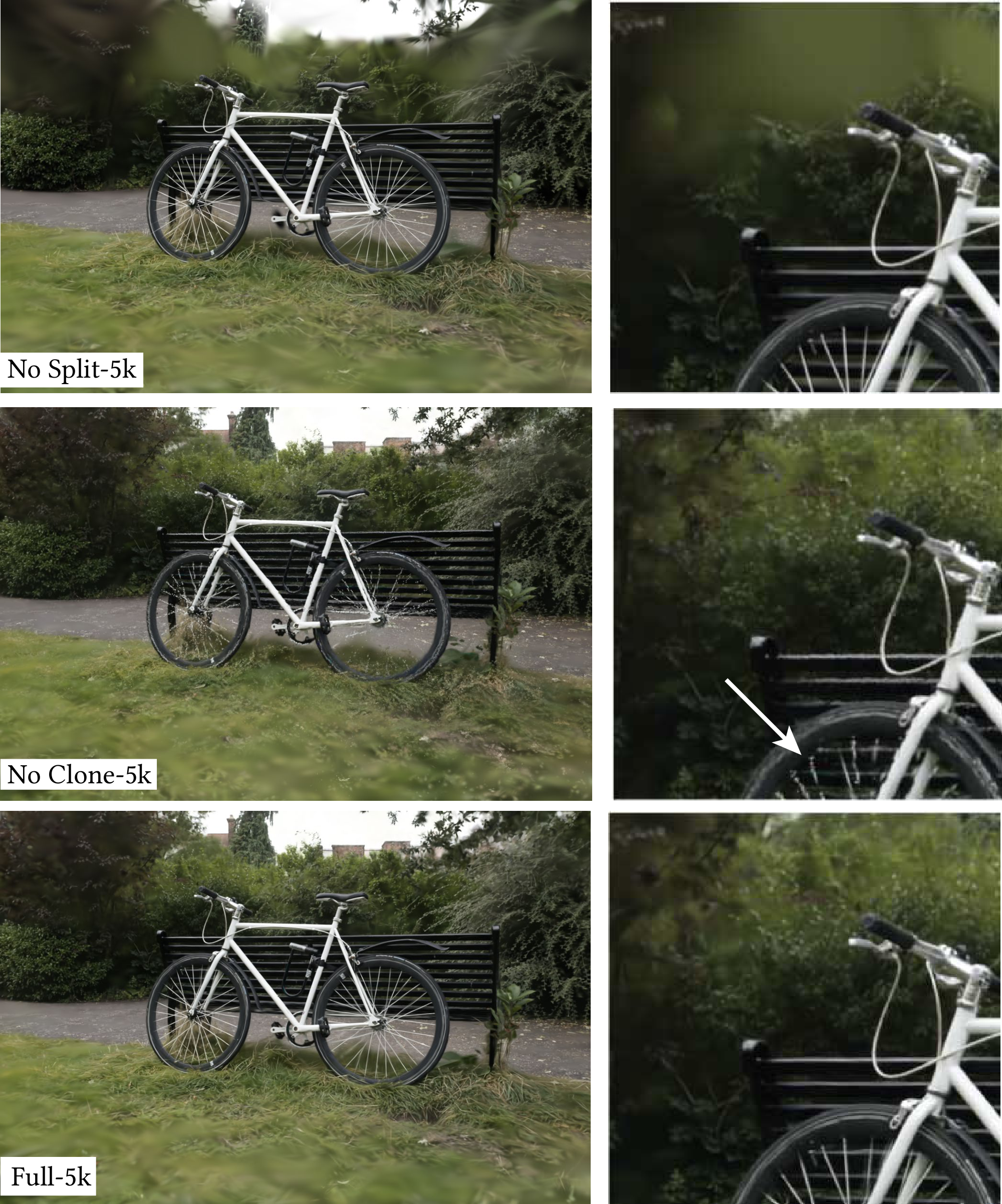 **Figure 8:** Ablation of densification strategy for the two cases "clone" and "split" (Section 5).