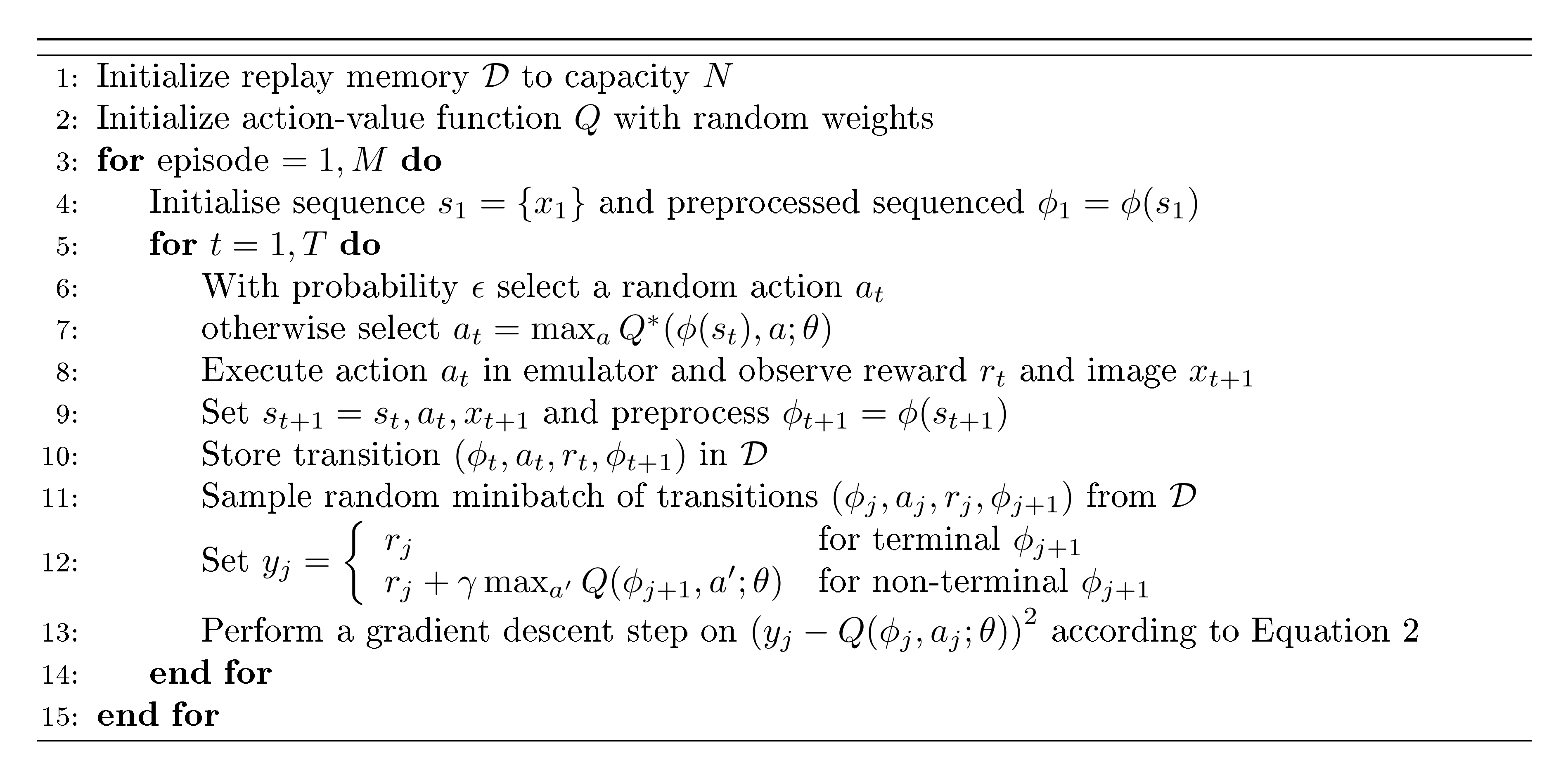 **Algorithm 1:** Deep Q-learning with Experience Replay