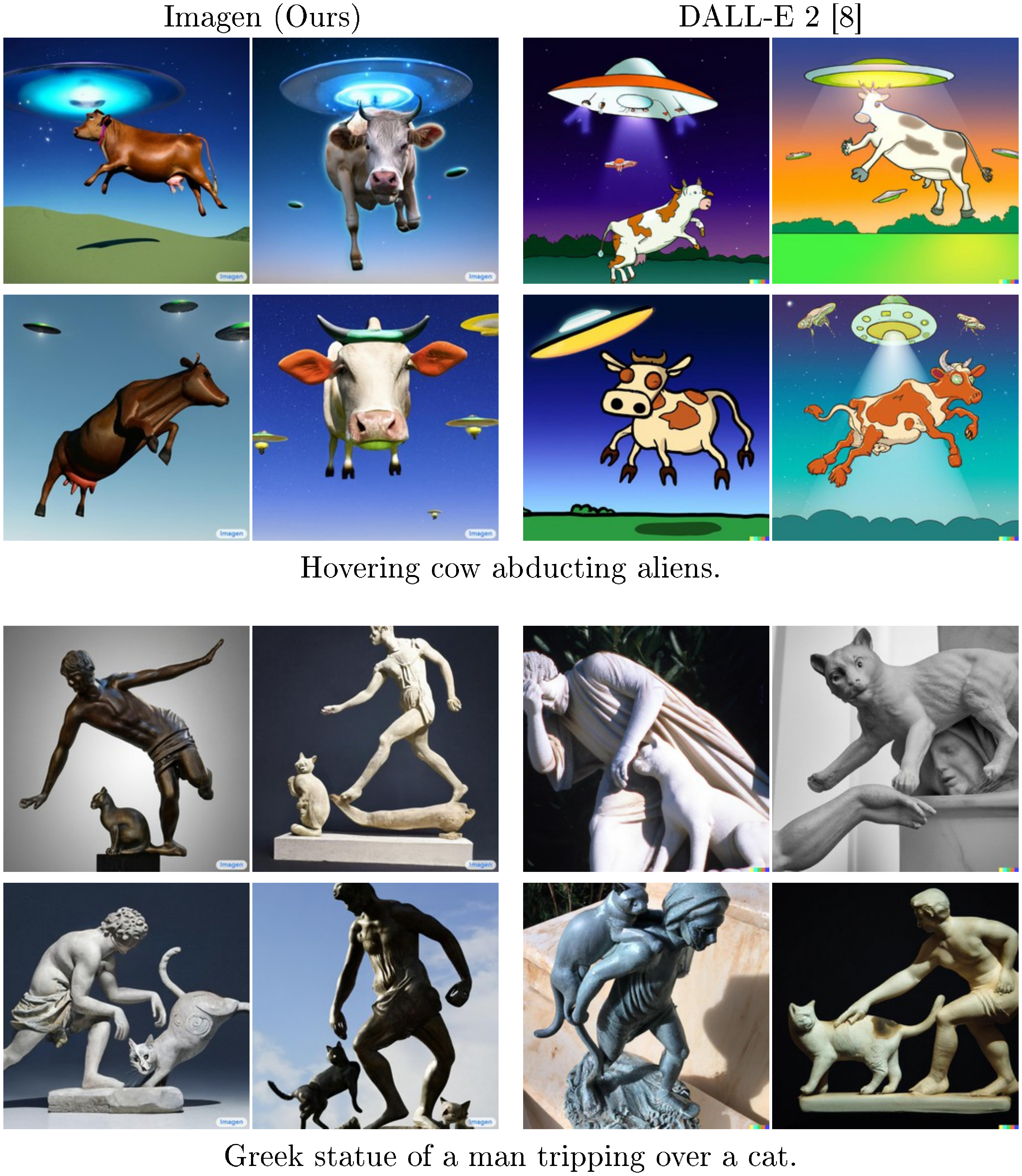 **Figure 21:** Example qualitative comparisons between Imagen and DALL-E 2 [8] on DrawBench prompts from Reddit category.