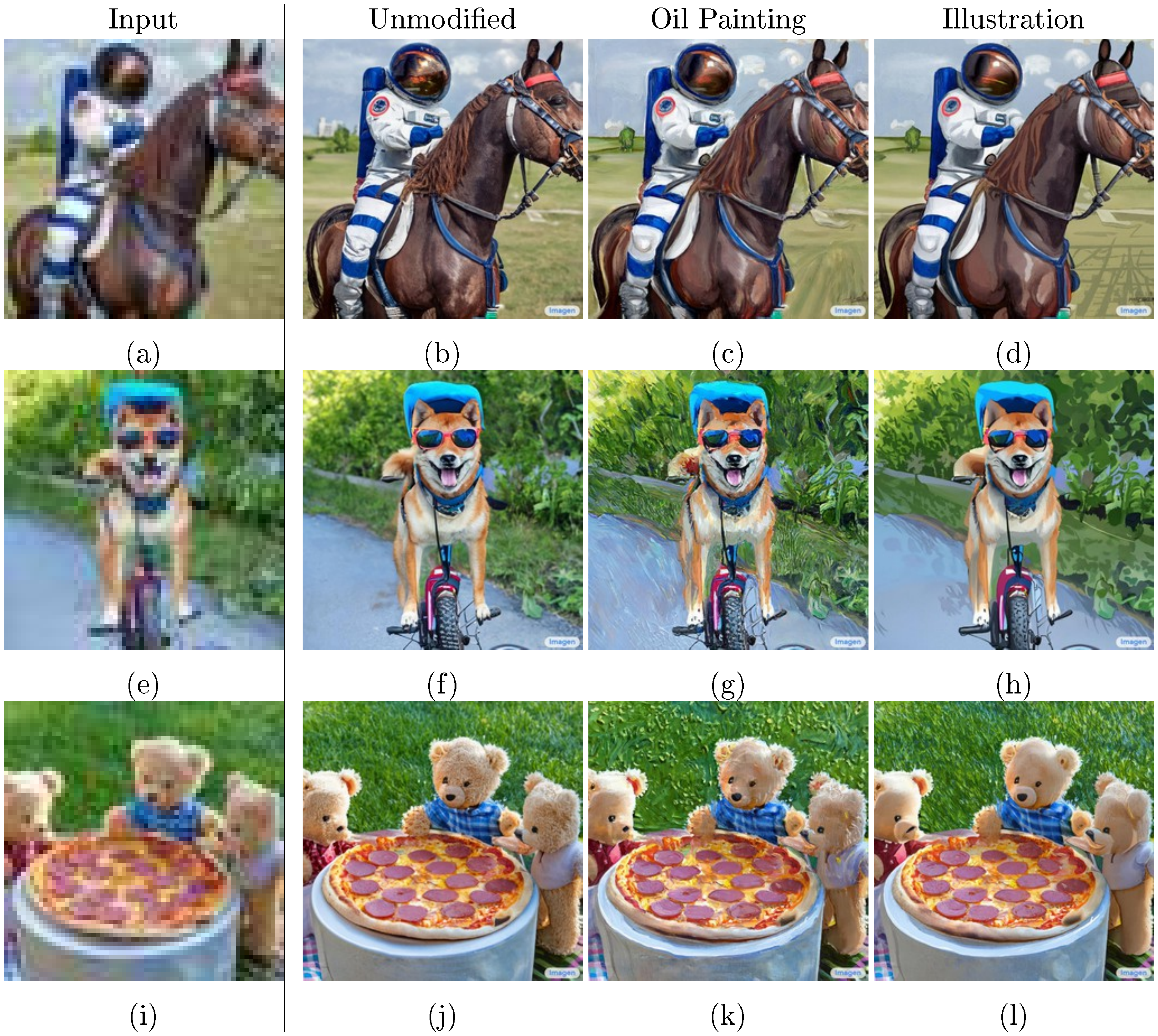 **Figure 16:** Super-resolution variations for some $64\times64$ generated images. We first generate the 64 $\times$ 64 image using "A photo of ... .". Given generated $64\times64$ images, we condition both the super-resolution models on different prompts in order to generate different upsampled variations. e.g. for oil painting we condition the super-resolution models on the prompt "An oil painting of ... .". Through a combination of large guidance weights and $\mathrm{aug\_level} = 0.3$ for both super-res models we can generate different styles based on the style query through text.