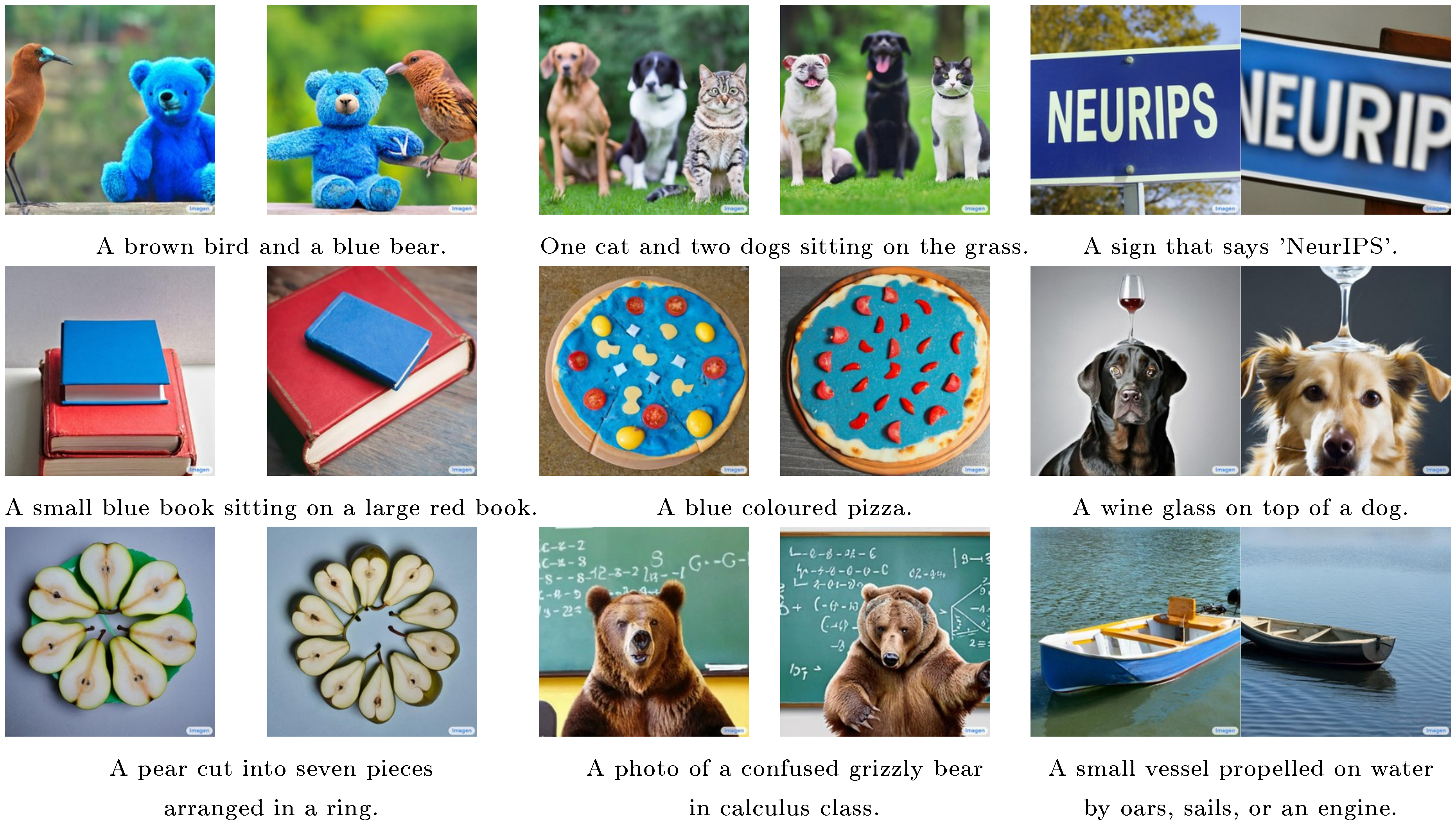 **Figure 2:** Non-cherry picked Imagen samples for different categories of prompts from DrawBench.