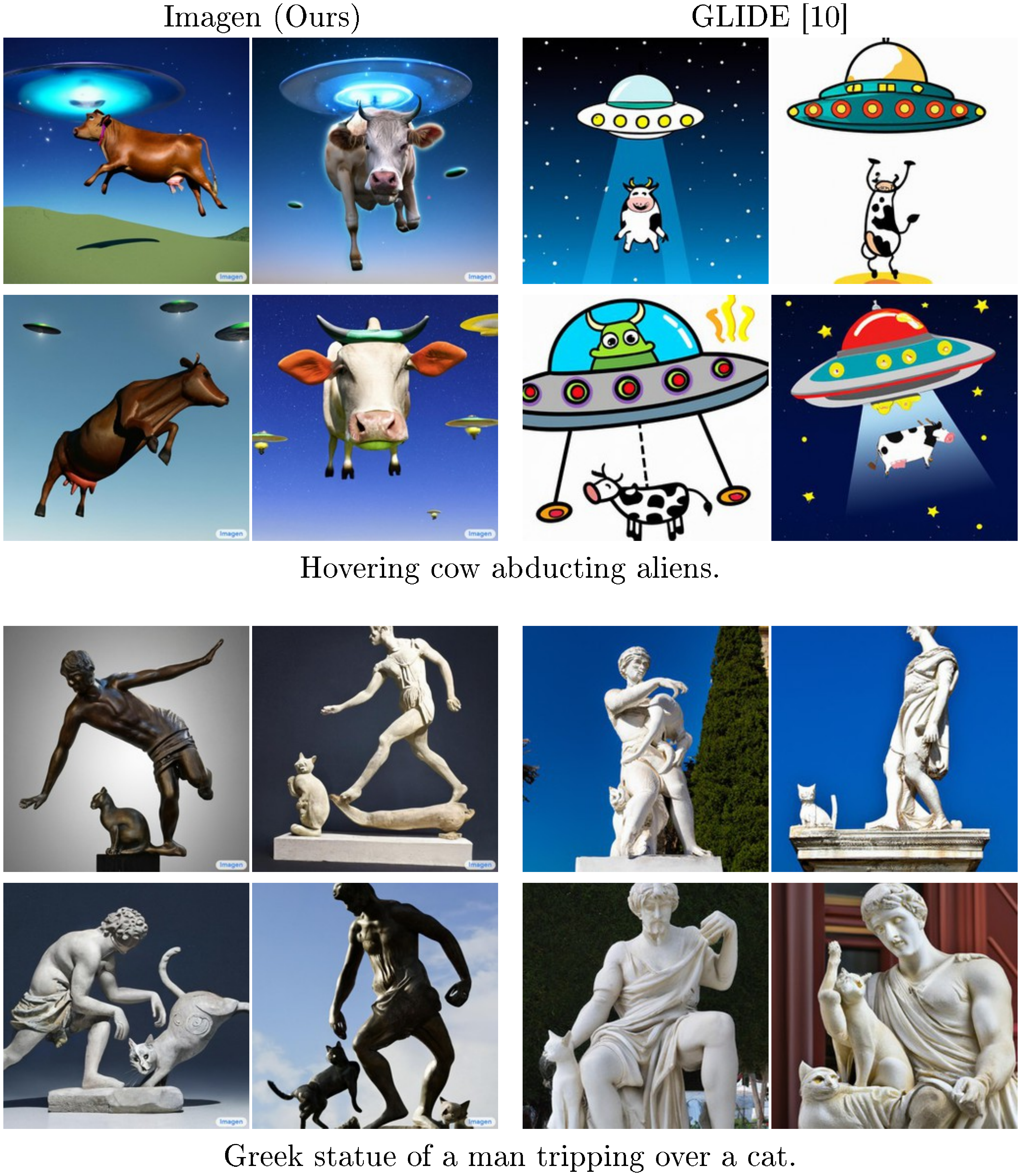 **Figure 26:** Example qualitative comparisons between Imagen and GLIDE [10] on DrawBench prompts from Reddit category.
