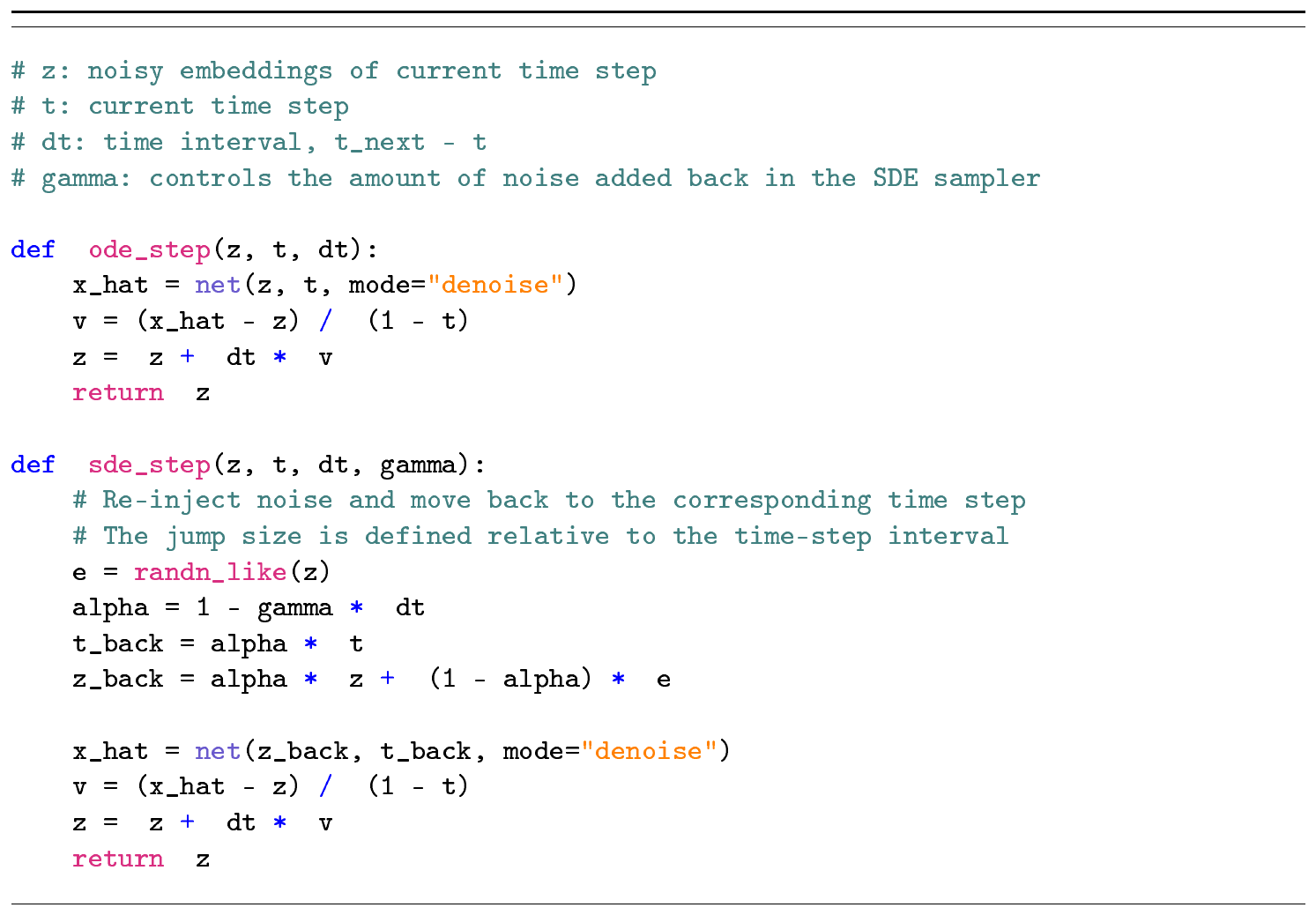 **Algorithm 4:** ELF inference with different samplers.