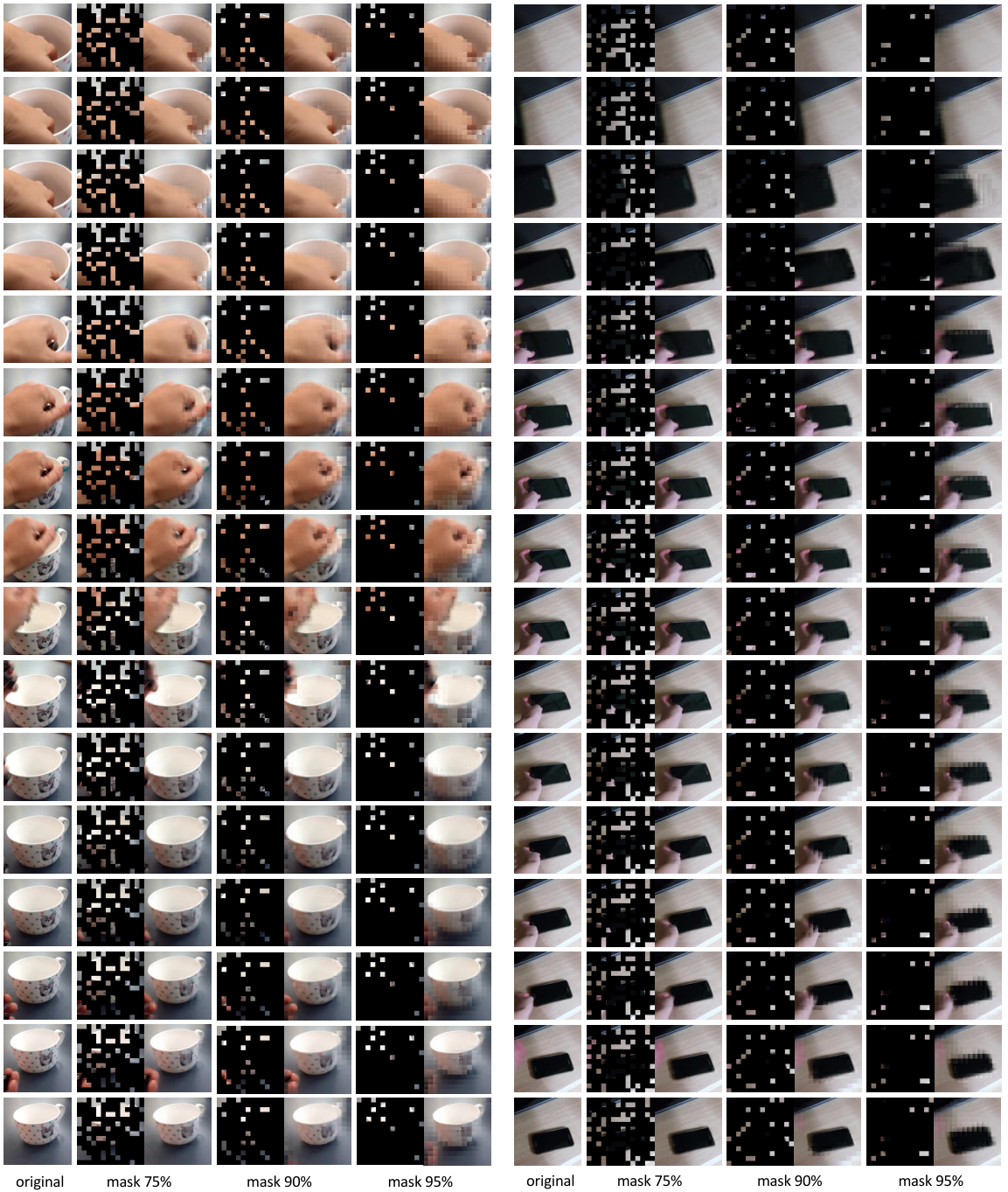 **Figure 11:** **Uncurated random videos** on Something-Something V2 *validation* set. We show the original video squence and reconstructions with different masking ratios. Reconstructions of videos are all predicted by our VideoMAE pre-trained with a masking ratio of 90\%.