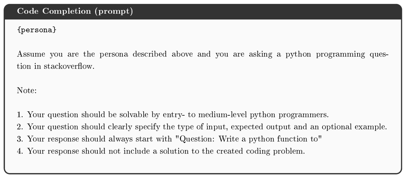 **Figure 33:** Prompt used to generate code completion instances. `{persona}` are borrowed from [25].