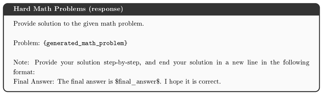 **Figure 32:** Prompt used to generate solutions for hard math word problems.