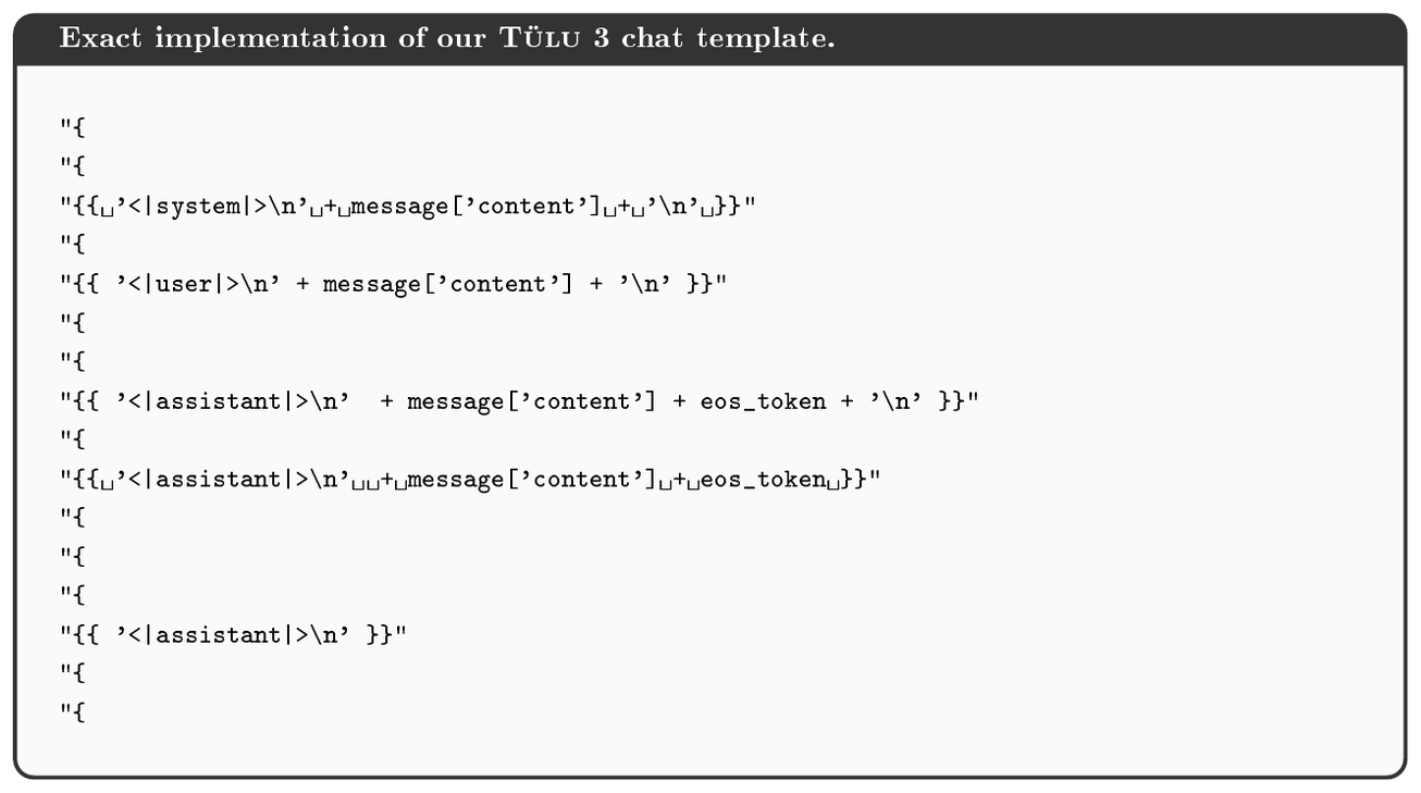 **Figure 25:** Exact implementation of the chat template used for $\textsc{Tülu}$ 3. See Section 4.3.1 for further details on chat templates we considered.