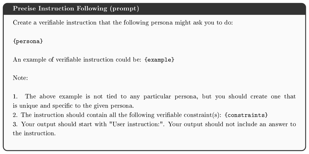 **Figure 28:** Prompt used to generate precise instruction following instances. `{persona}` are borrowed from [25]. We use the set of `constraints` defined in [16]. Example seeds are manually written by authors for each constraint.
