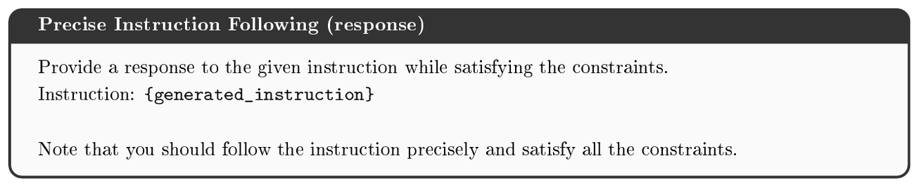 **Figure 29:** Prompt used to generate response for a precise instruction following instance.