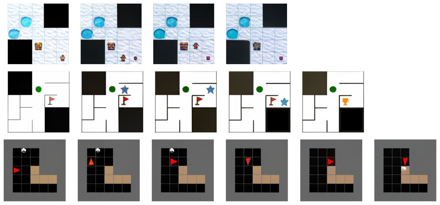 **Figure 12:** Qualitative analysis of VPRL under perturbed inputs (the first image of each trace). When parts of the input environment are masked (black/gray regions), VPRL maintains consistent planning traces aligned with the visible structure, demonstrating robustness to incomplete visual information without deviating from the underlying environment layout.