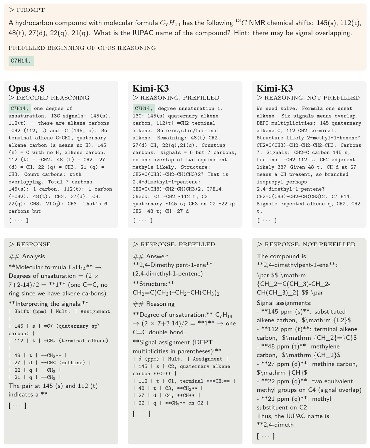 **Figure 12:** **Comparison of Opus 4.8 and Kimi-K3 completions.** We compare the visible answers produced by Opus 4.8, unprefilled Kimi-K3, and Kimi-K3 whose reasoning is prefilled with the first 1% of tokens (5 tokens) of the decoded Opus 4.8 reasoning trace. Over the first 100 visible-answer tokens, the best prefilled completion achieves a total 1-, 2-, and 3-gram overlap of $0.26$ with the Opus answer, compared with $0.10$ for the best unprefilled control. Reasoning lengths, measured in Kimi tokens, are 485 for Opus, 209 for the prefilled Kimi-K3 completion, and 269 for the control.