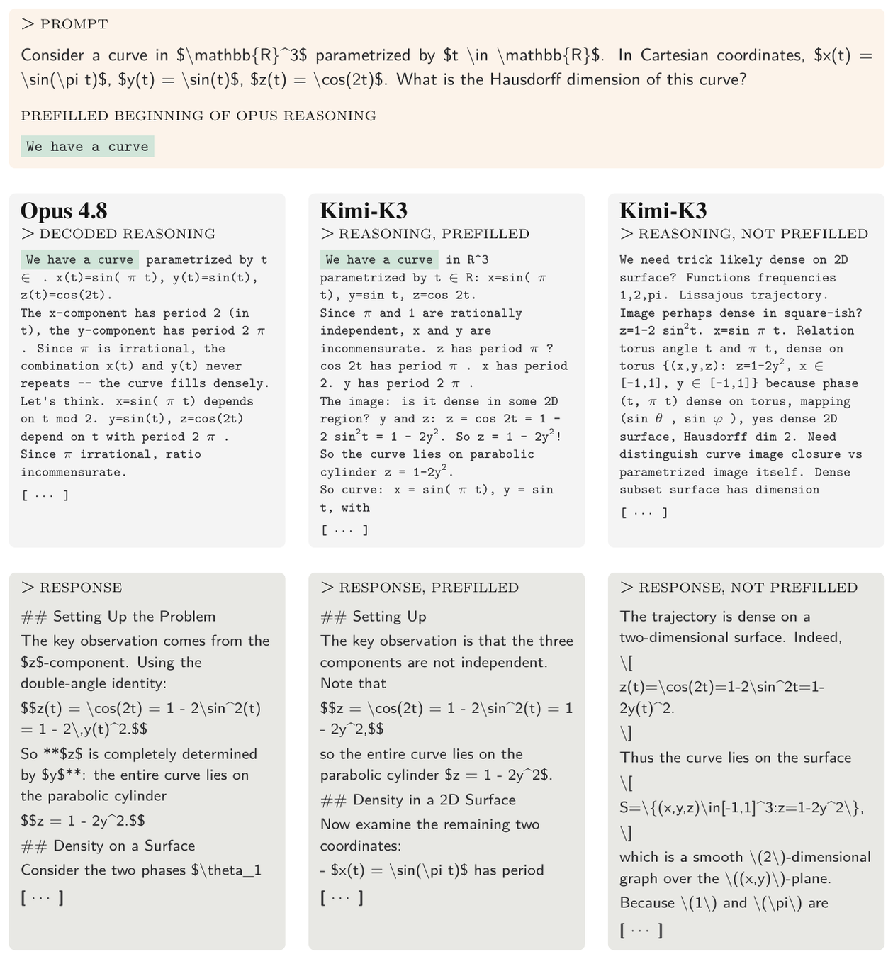 **Figure 15:** **Comparison of Opus 4.8 and Kimi-K3 completions.** We compare the visible answers produced by Opus 4.8, unprefilled Kimi-K3, and Kimi-K3 whose reasoning is prefilled with the first 1% of tokens (4 tokens) of the decoded Opus 4.8 reasoning trace. Over the first 100 visible-answer tokens, the best prefilled completion achieves a total 1-, 2-, and 3-gram overlap of $0.48$ with the Opus answer, compared with $0.21$ for the best unprefilled control. Reasoning lengths, measured in Kimi tokens, are 615 for Opus, 269 for the prefilled Kimi-K3 completion, and 262 for the control.