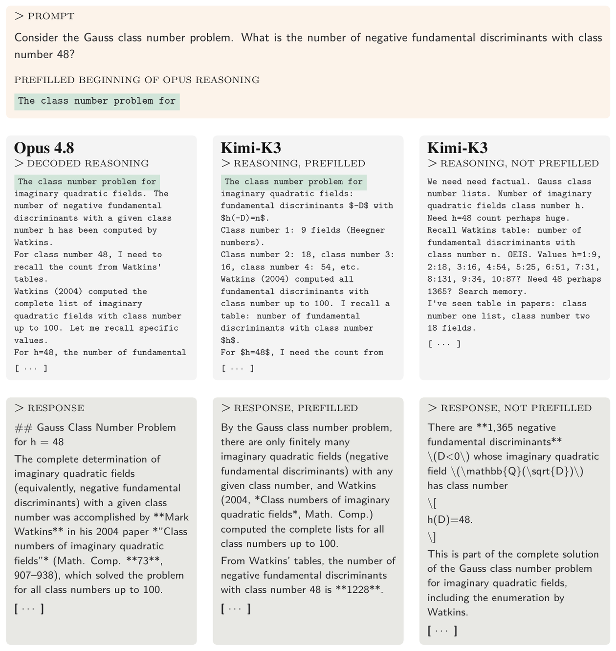 **Figure 16:** **Comparison of Opus 4.8 and Kimi-K3 completions.** We compare the visible answers produced by Opus 4.8, unprefilled Kimi-K3, and Kimi-K3 whose reasoning is prefilled with the first 1% of tokens (5 tokens) of the decoded Opus 4.8 reasoning trace. Over the first 100 visible-answer tokens, the best prefilled completion achieves a total 1-, 2-, and 3-gram overlap of $0.39$ with the Opus answer, compared with $0.14$ for the best unprefilled control. Reasoning lengths, measured in Kimi tokens, are 536 for Opus, 351 for the prefilled Kimi-K3 completion, and 665 for the control.