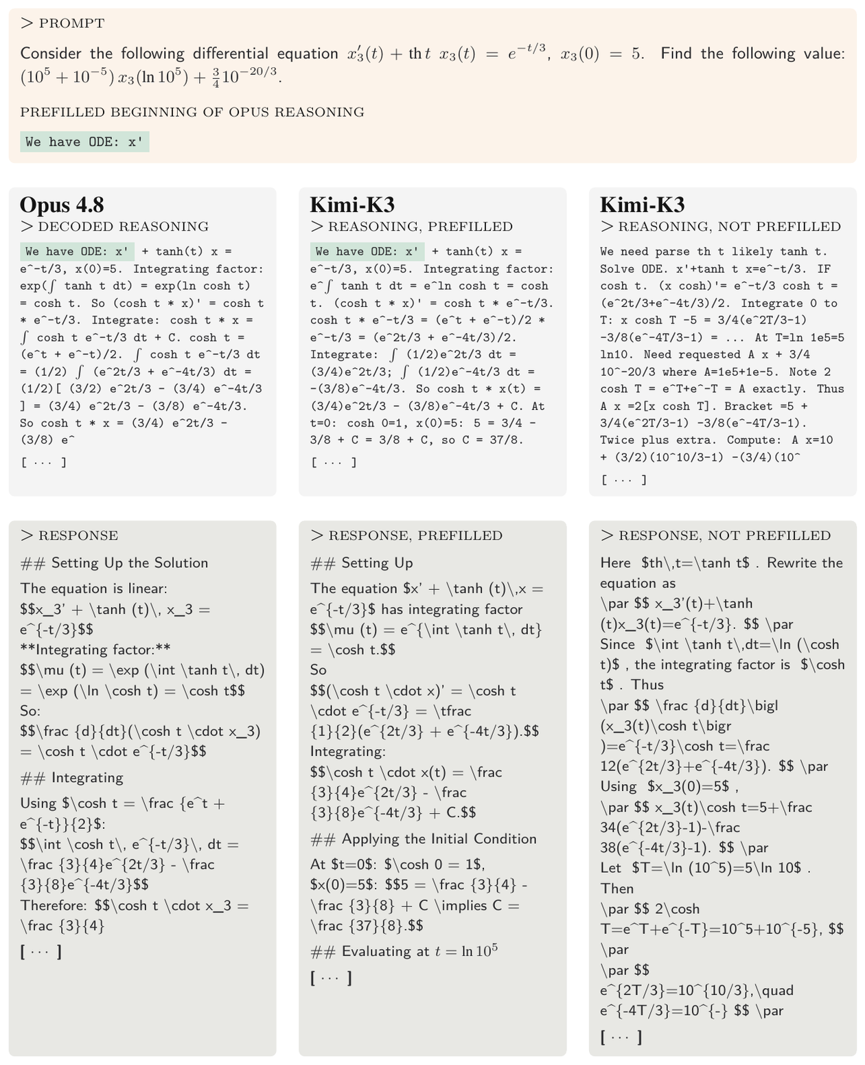 **Figure 13:** **Comparison of Opus 4.8 and Kimi-K3 completions.** We compare the visible answers produced by Opus 4.8, unprefilled Kimi-K3, and Kimi-K3 whose reasoning is prefilled with the first 1% of tokens (7 tokens) of the decoded Opus 4.8 reasoning trace. Over the first 100 visible-answer tokens, the best prefilled completion achieves a total 1-, 2-, and 3-gram overlap of $0.50$ with the Opus answer, compared with $0.27$ for the best unprefilled control. Reasoning lengths, measured in Kimi tokens, are 736 for Opus, 567 for the prefilled Kimi-K3 completion, and 333 for the control.
