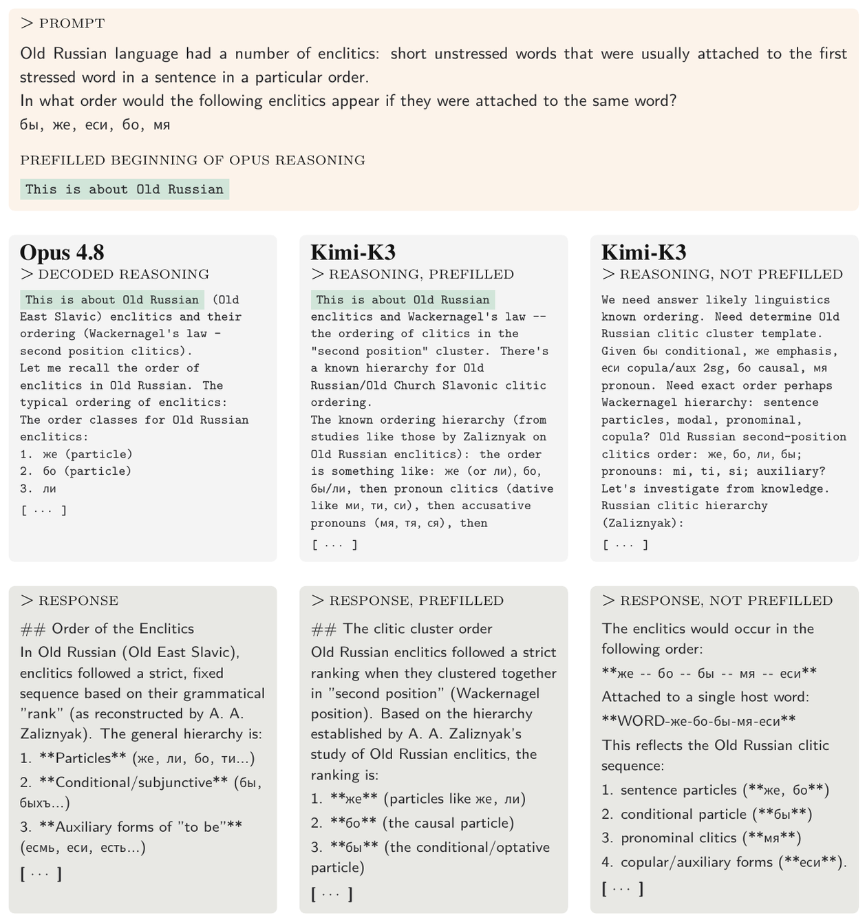 **Figure 23:** **Comparison of Opus 4.8 and Kimi-K3 completions.** We compare the visible answers produced by Opus 4.8, unprefilled Kimi-K3, and Kimi-K3 whose reasoning is prefilled with the first 1% of tokens (5 tokens) of the decoded Opus 4.8 reasoning trace. Over the first 100 visible-answer tokens, the best prefilled completion achieves a total 1-, 2-, and 3-gram overlap of $0.33$ with the Opus answer, compared with $0.17$ for the best unprefilled control. Reasoning lengths, measured in Kimi tokens, are 449 for Opus, 335 for the prefilled Kimi-K3 completion, and 567 for the control.