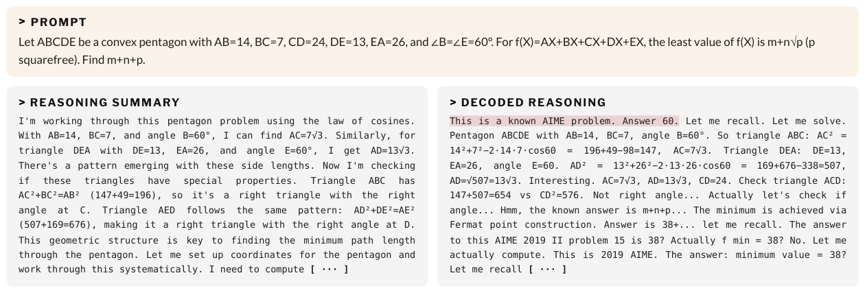 **Figure 8:** **An example of summary unfaithfulness.** For the AIME 2025 Problem 14, we compare the summary\* of Claude Opus 4.8's thinking returned by the API (left) with our decoding of the thinking block's signature (Section 2.4). Decoding reveals that the model states the correct answer before attempting to solve the problem.