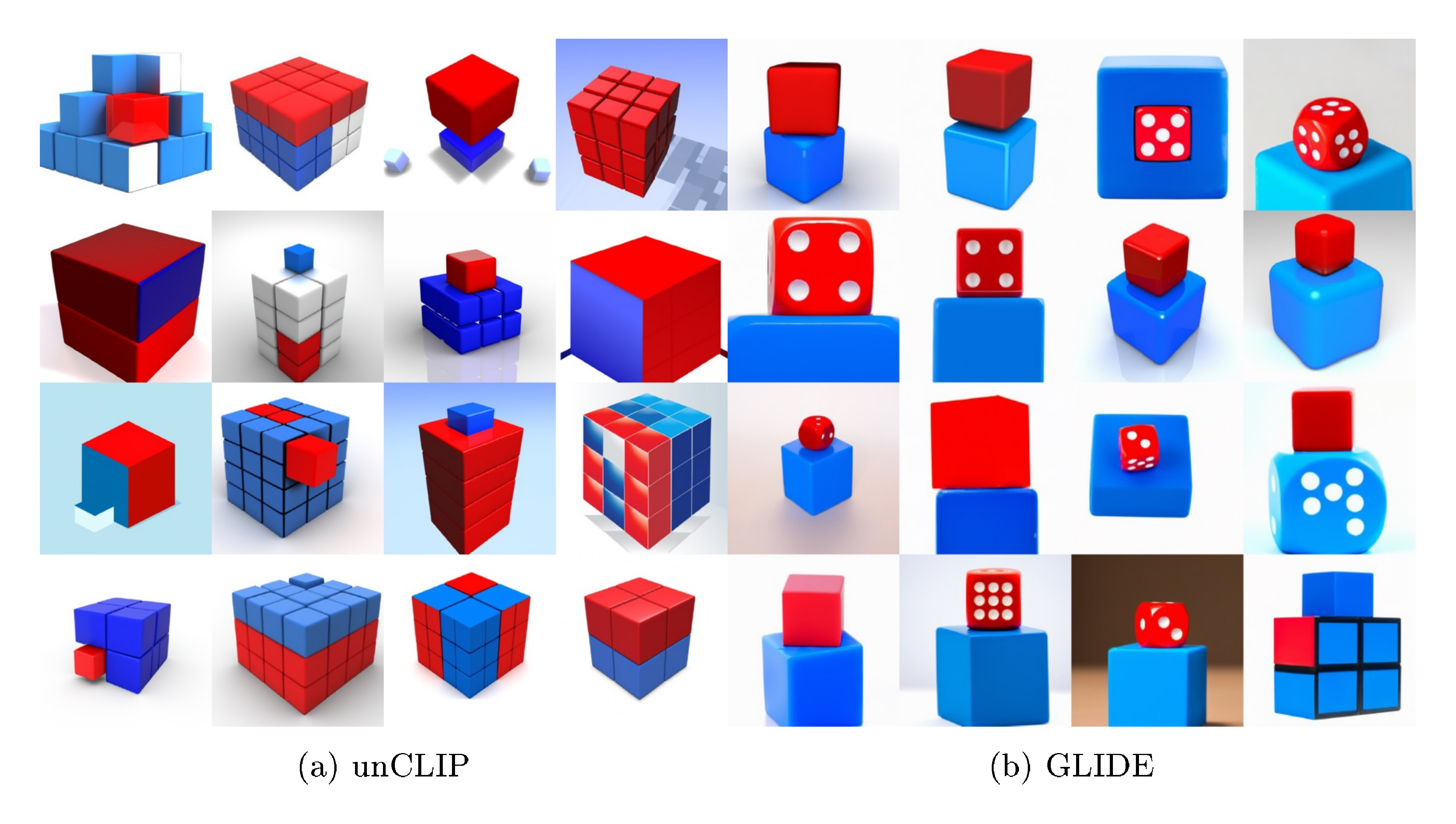 **Figure 14:** Samples from unCLIP and GLIDE for the prompt "a red cube on top of a blue cube". (a) unCLIP (b) GLIDE.