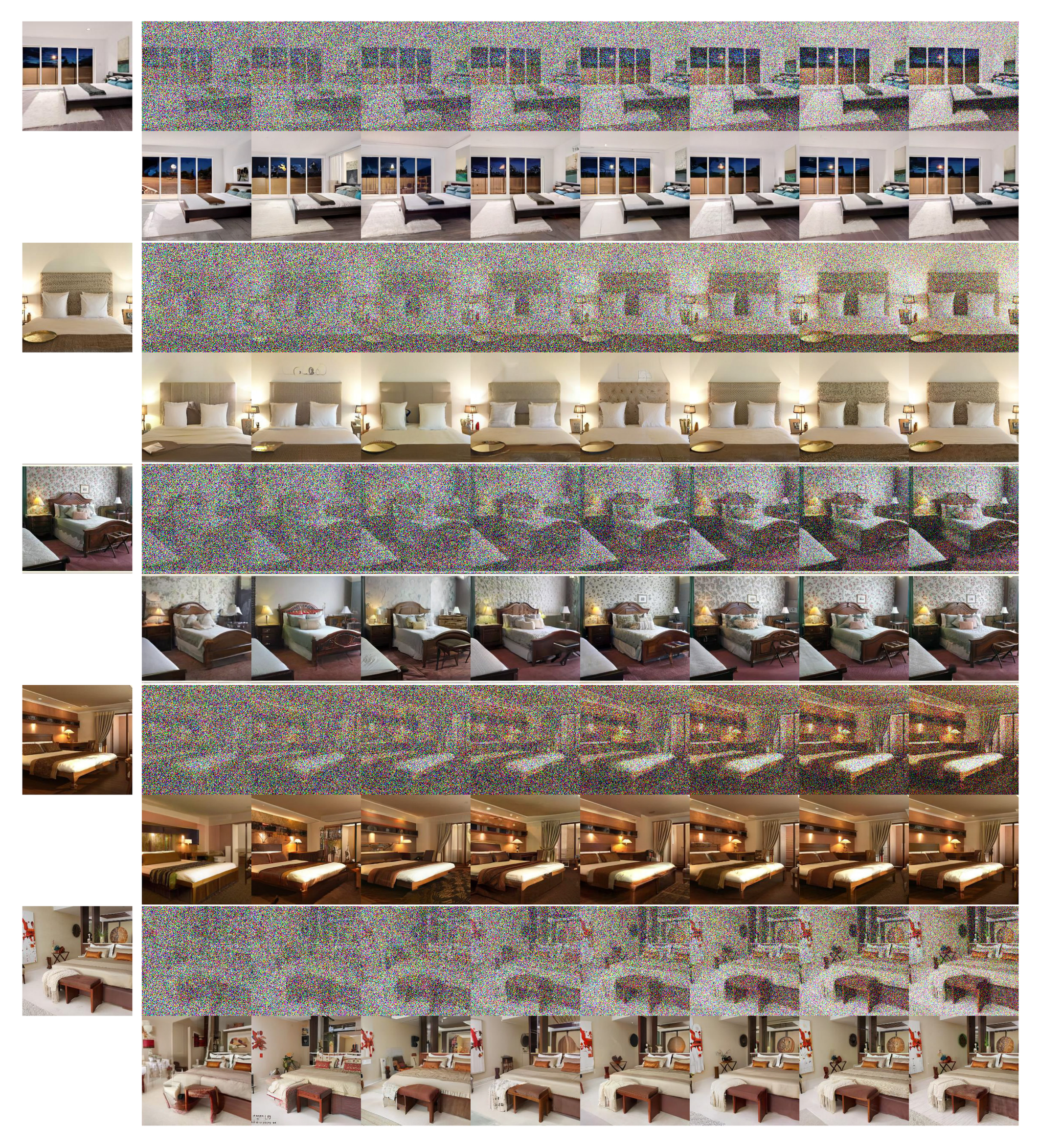 **Figure 12:** Single-step denoising with a consistency model. The leftmost images are ground truth. For every two rows, the top row shows noisy images with different noise levels, while the bottom row gives denoised images.