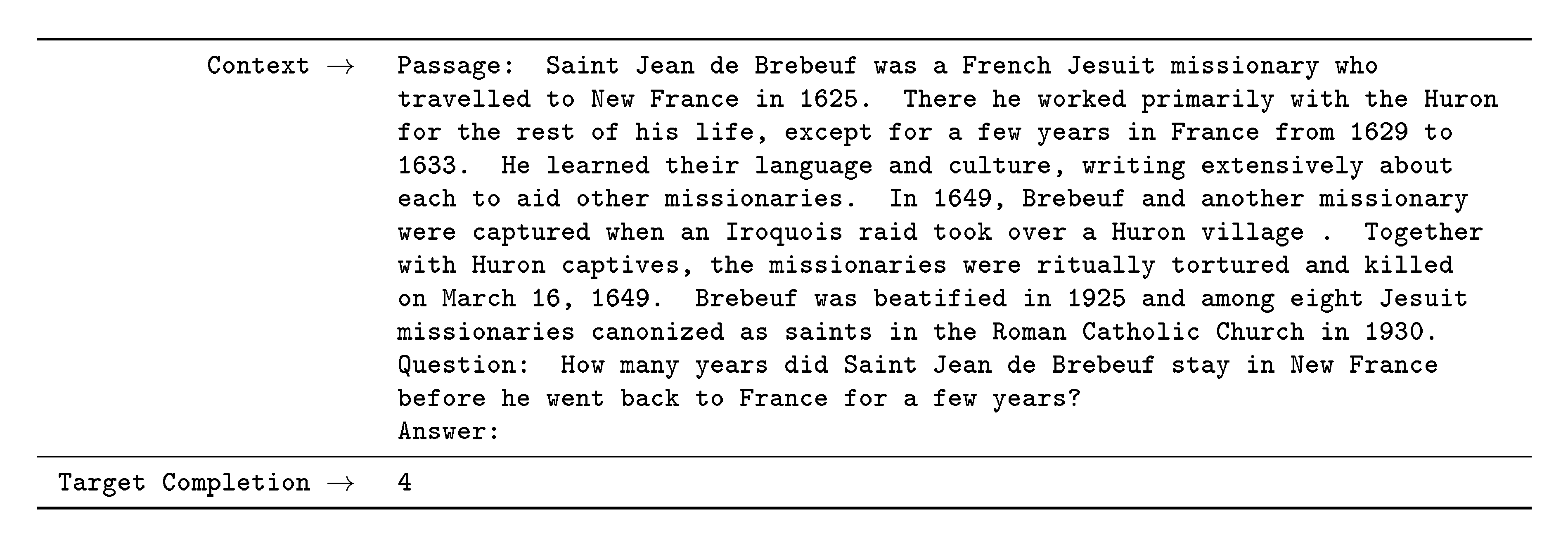 **Figure 47:** Formatted dataset example for DROP