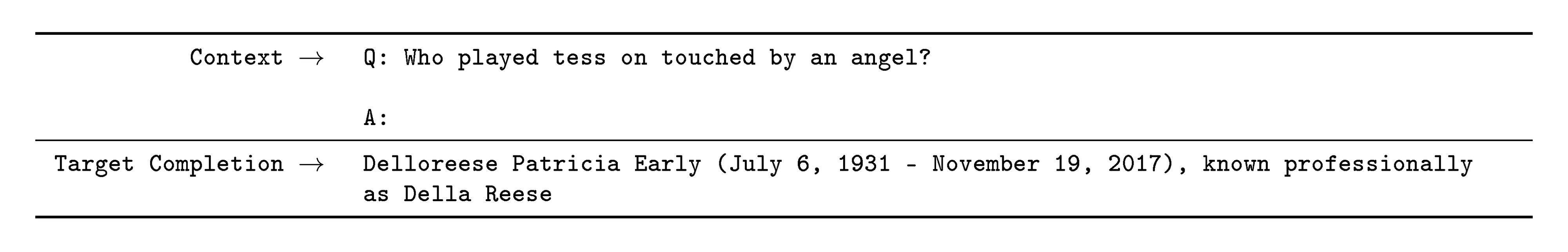 **Figure 51:** Formatted dataset example for Natural Questions