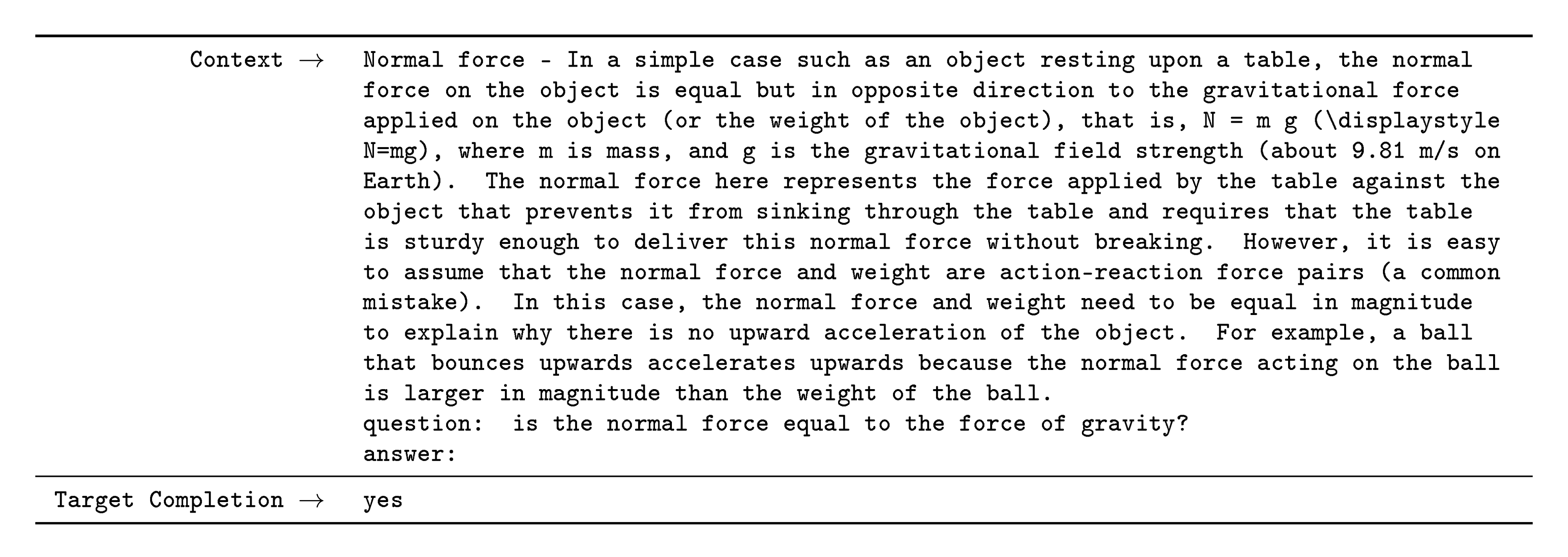 **Figure 56:** Formatted dataset example for BoolQ