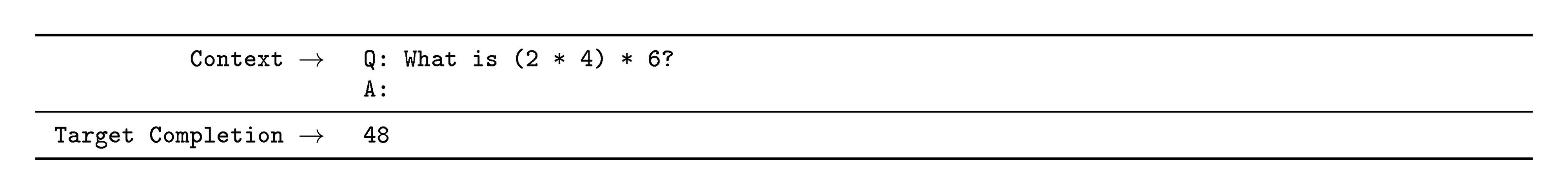 **Figure 69:** Formatted dataset example for Arithmetic 1DC