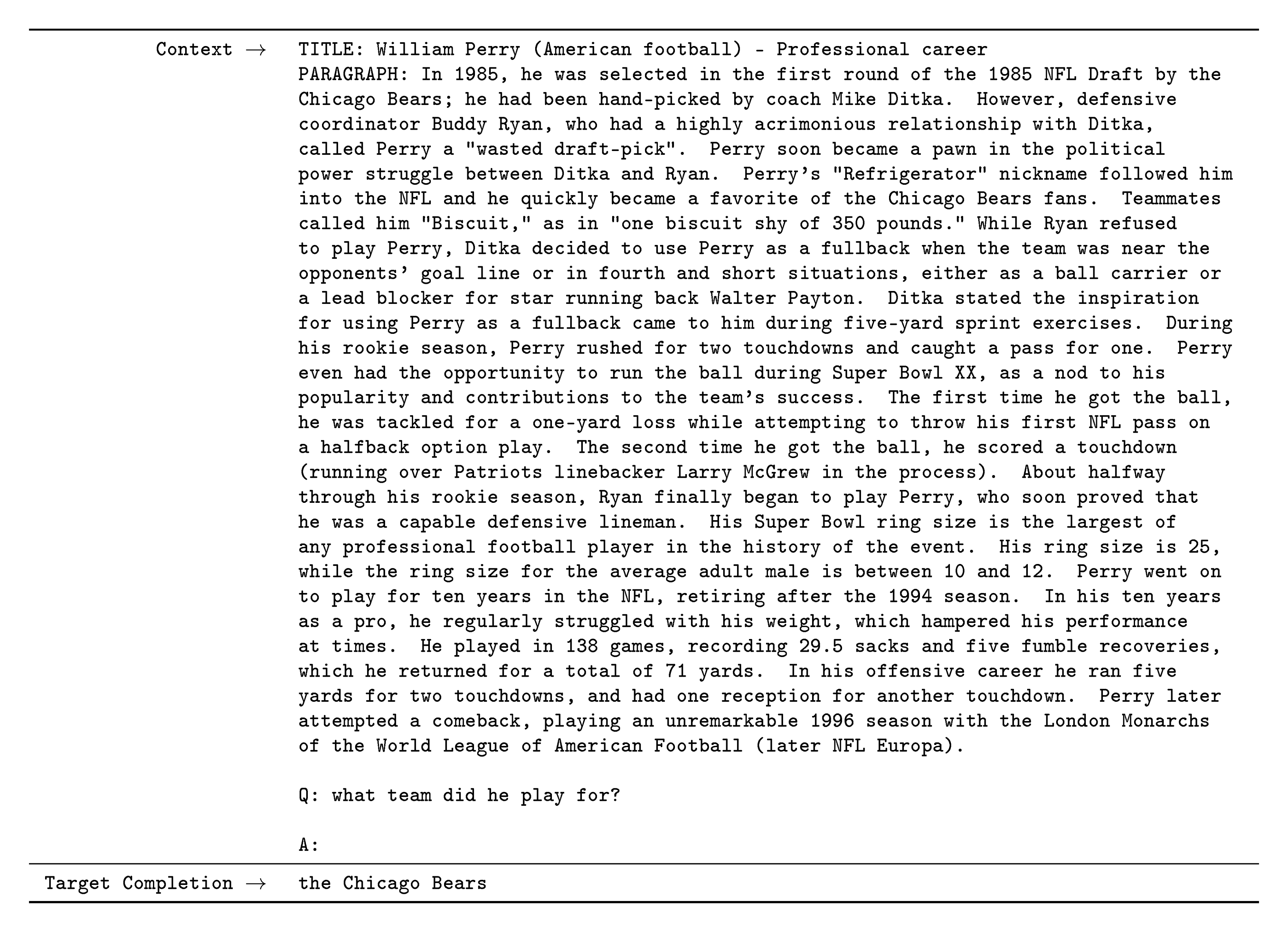 **Figure 52:** Formatted dataset example for QuAC