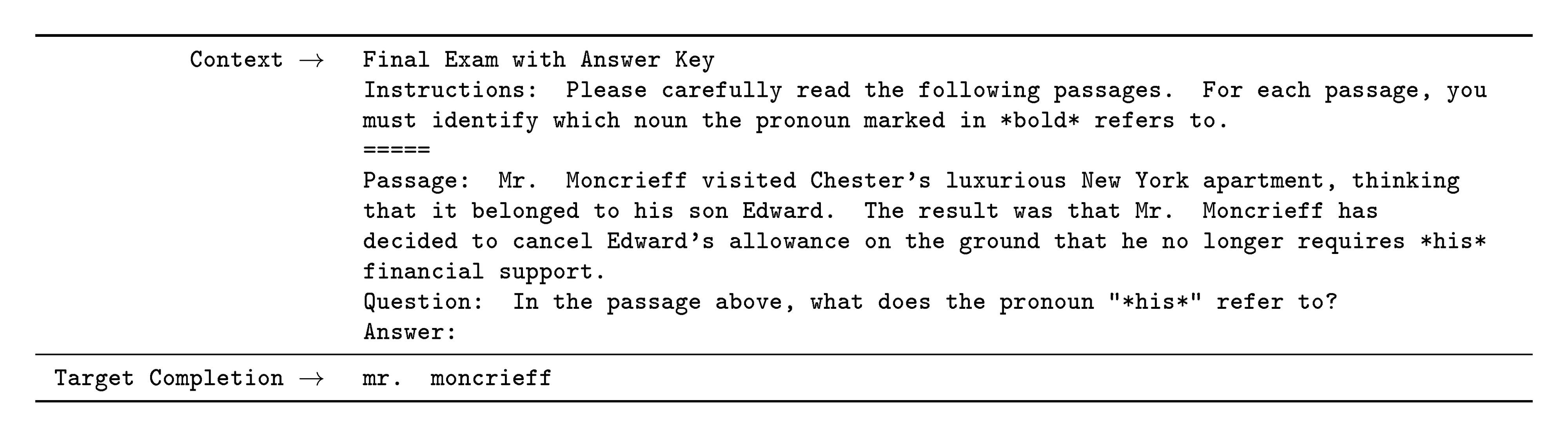 **Figure 60:** Formatted dataset example for WSC