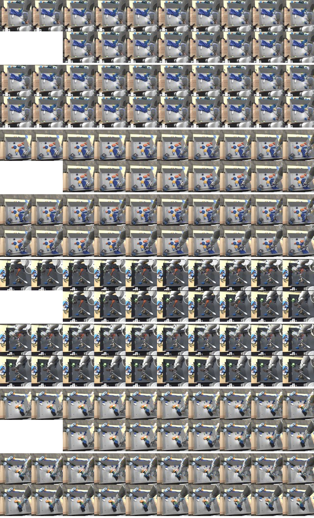 **Figure 5:** Randomly sampled continuations of videos from the Robotic Pushing validation set (with seen objects). Each set of four rows corresponds to a sample of 2 given context frames and 18 generated frames. In each set of four rows, rows 1 and 3 are samples from the VPN. Rows 2 and 4 are the actual continuation in the data.