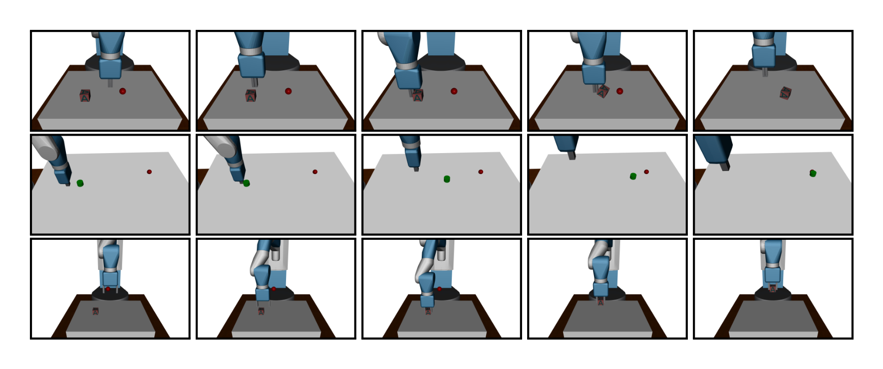 Figure 2: Different tasks: pushing (top row), sliding (middle row) and pick-and-place (bottom row). The red ball denotes the goal position.