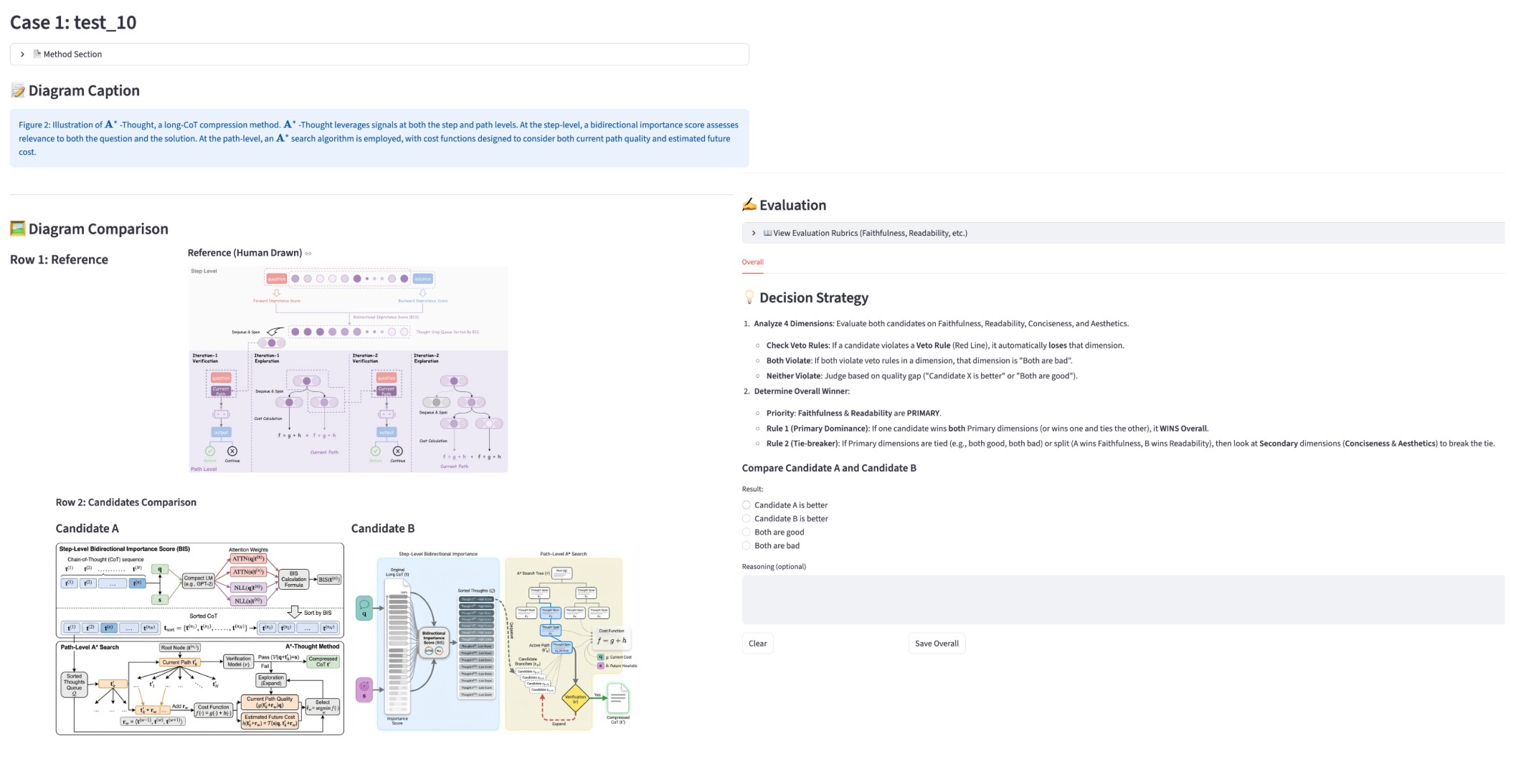 **Figure 12:** Annotation interface for blind human evaluation.