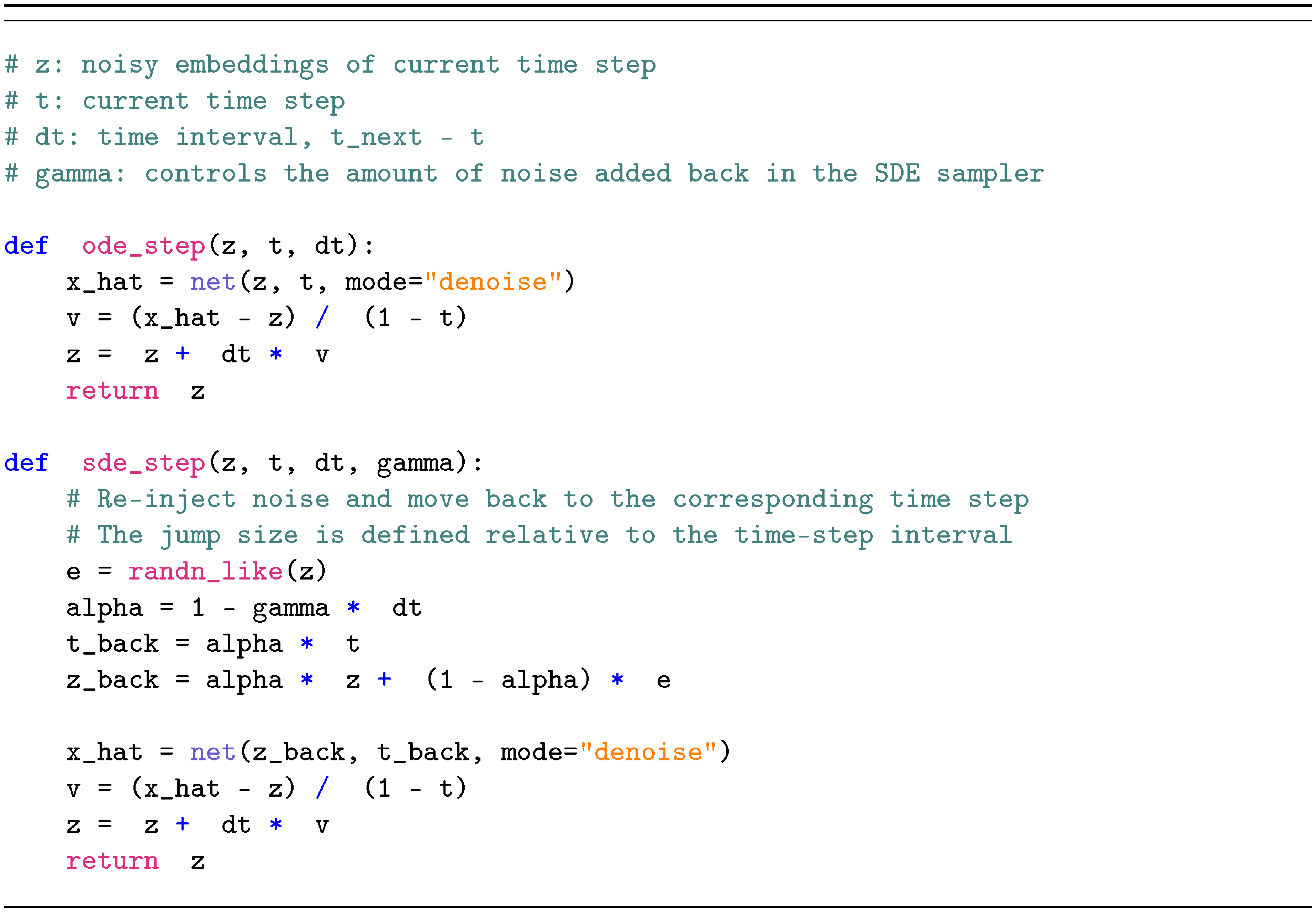 **Algorithm 4:** ELF inference with different samplers.