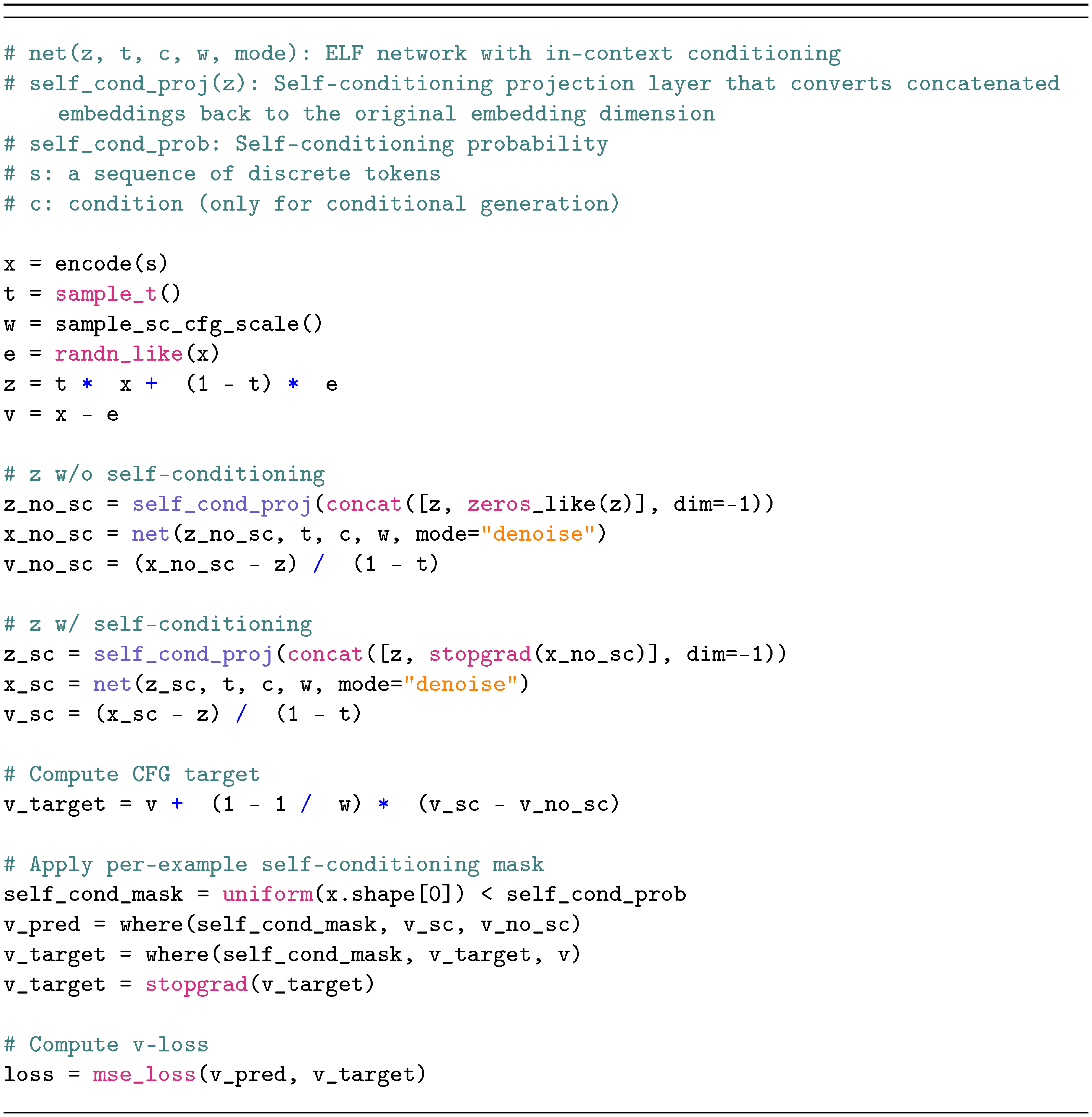 **Algorithm 1:** ELF denoiser training with conditioning and guidance.